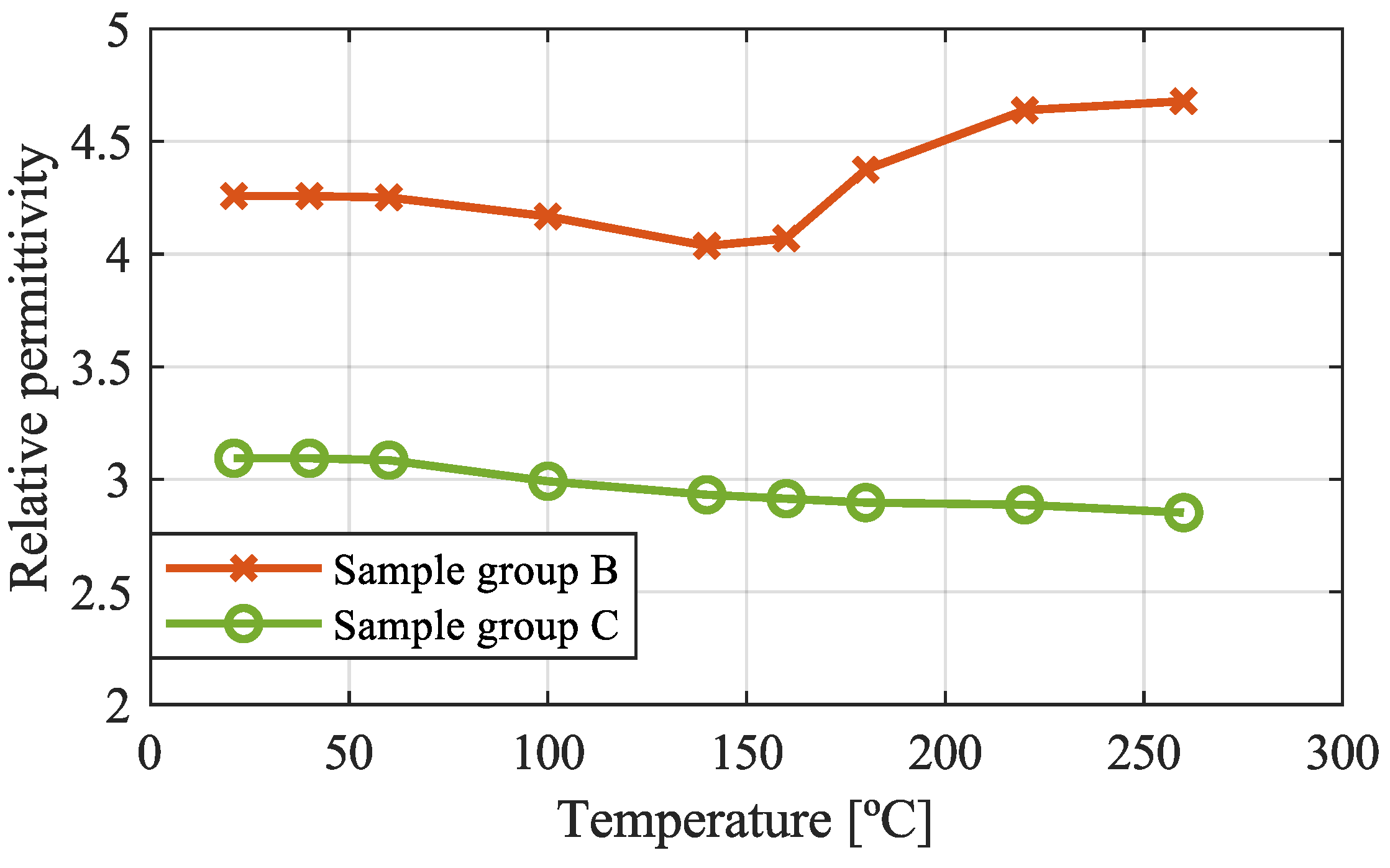 Applsci 13 02417 g008