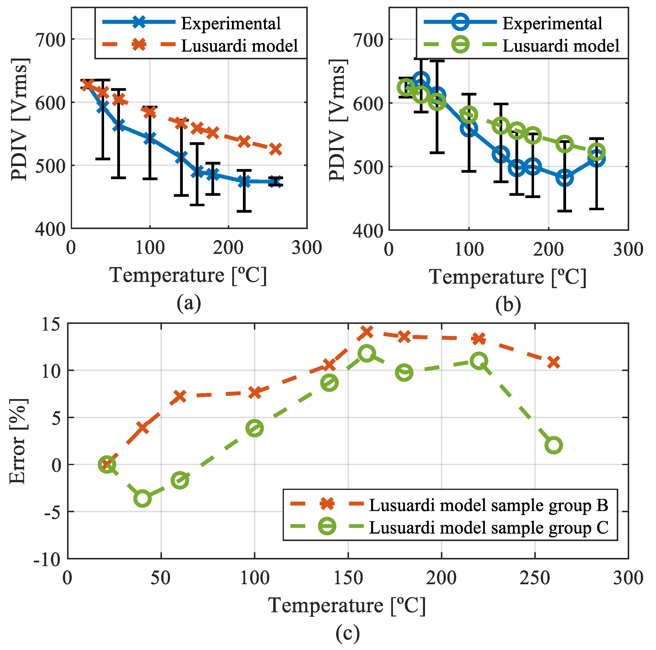 Applsci 13 02417 g013
