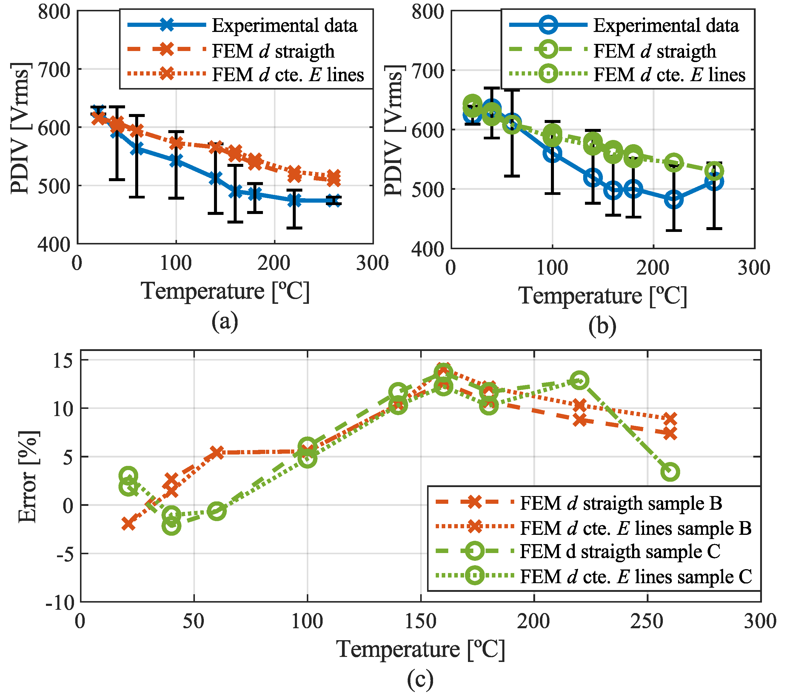 Applsci 13 02417 g014