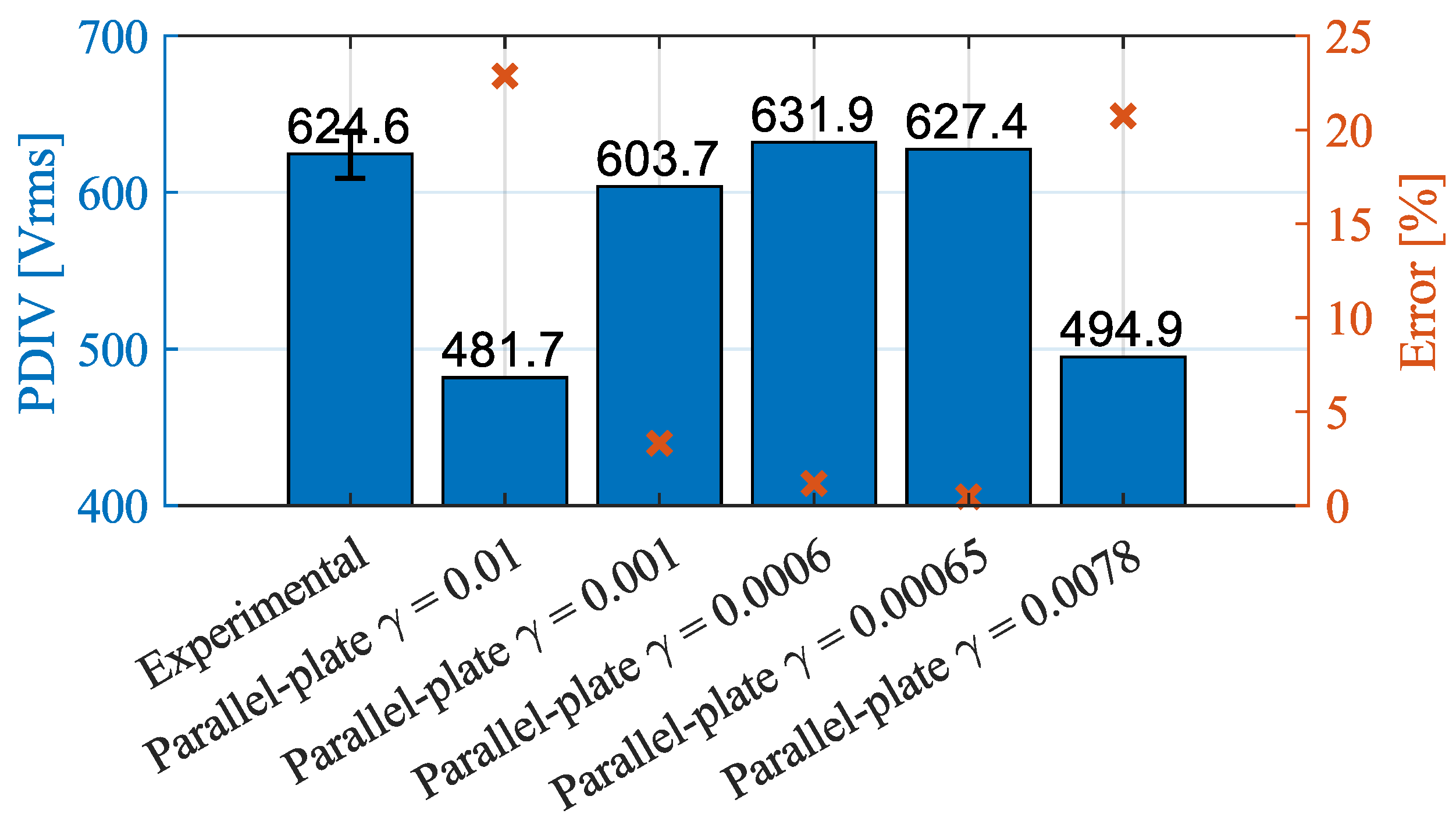 Applsci 13 02417 g015