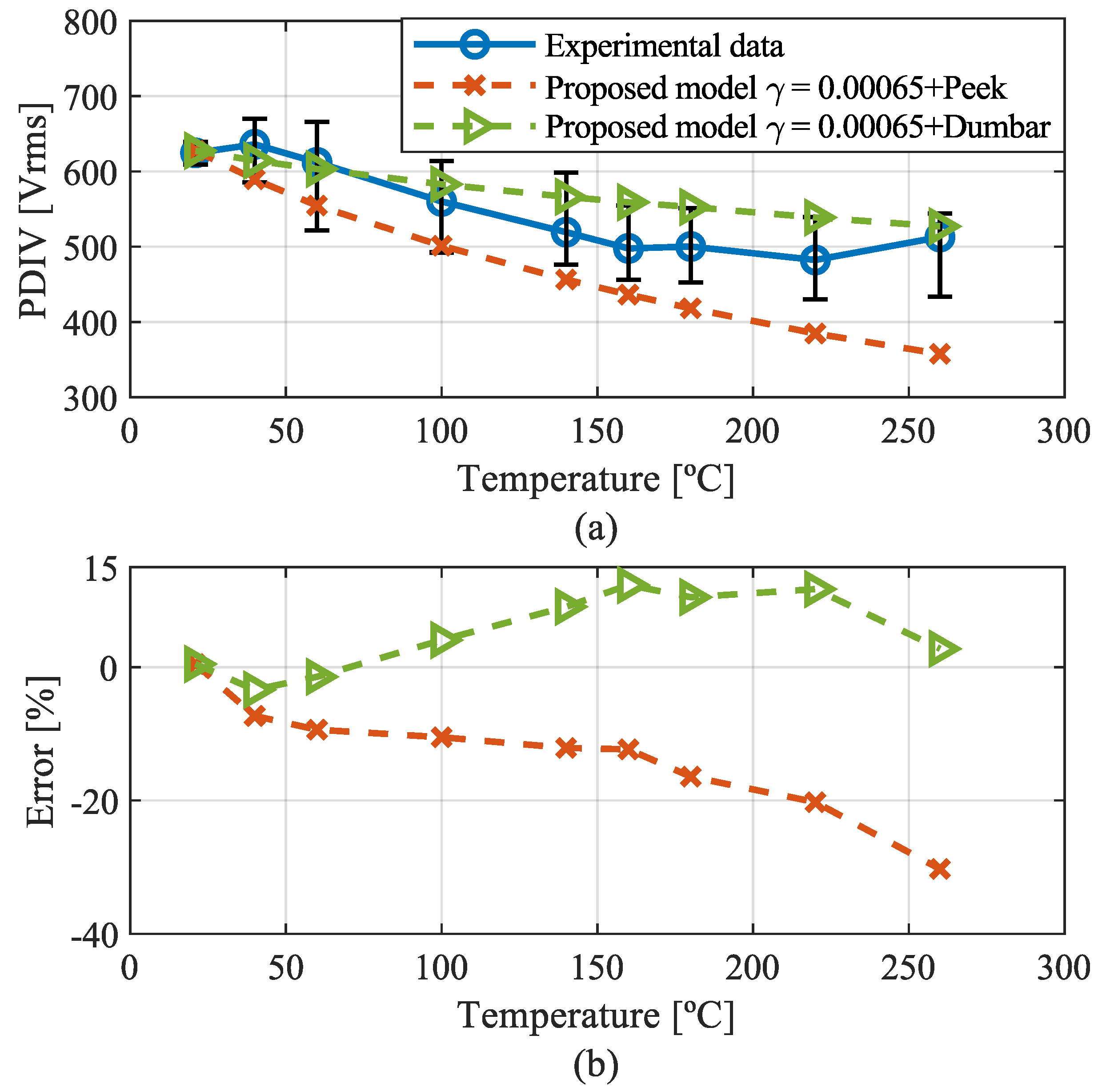 Applsci 13 02417 g016