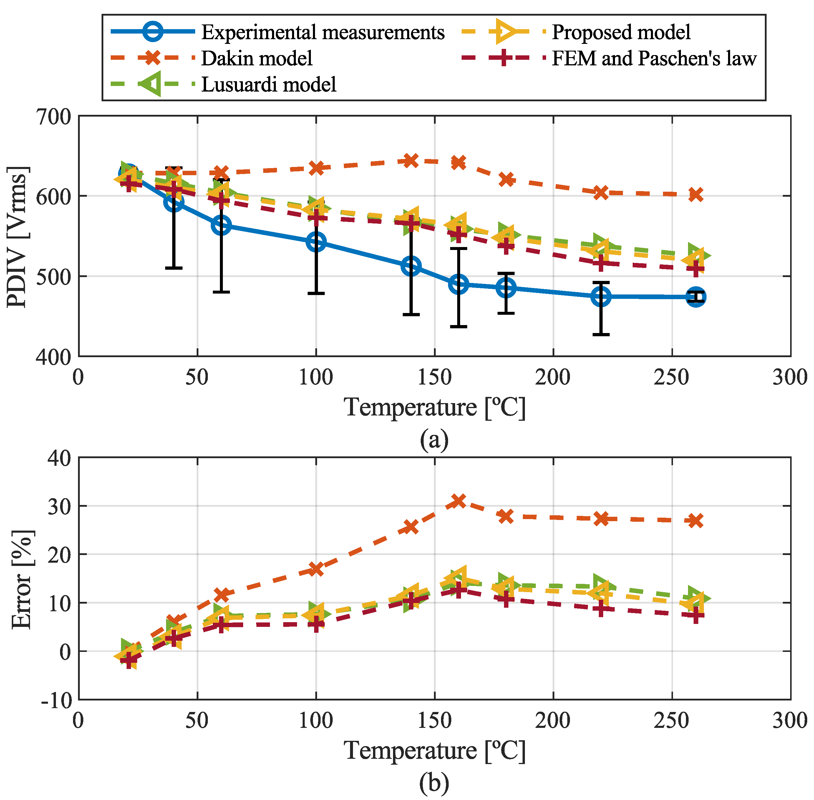Applsci 13 02417 g017