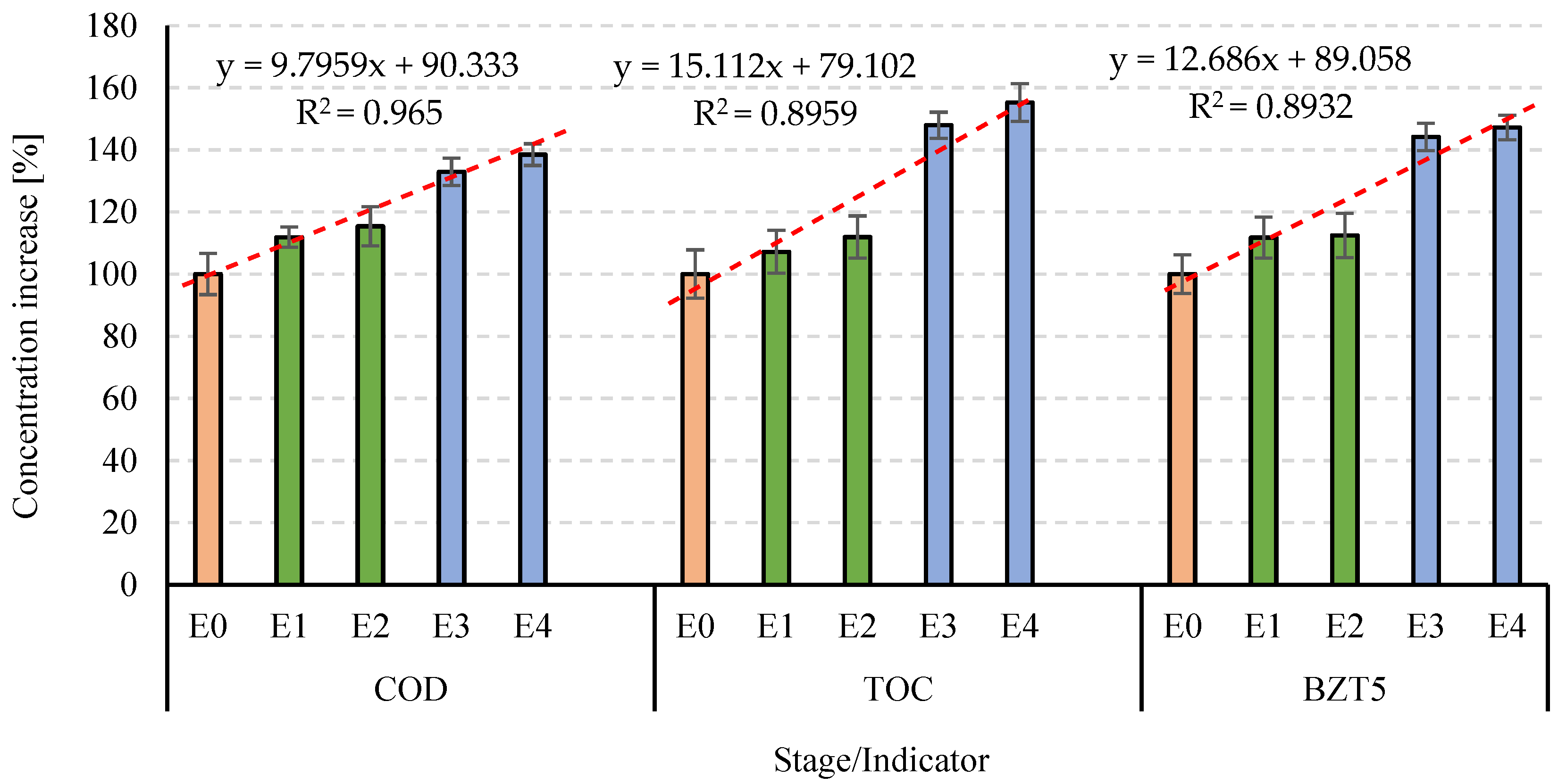 Applsci 13 02420 g001 550