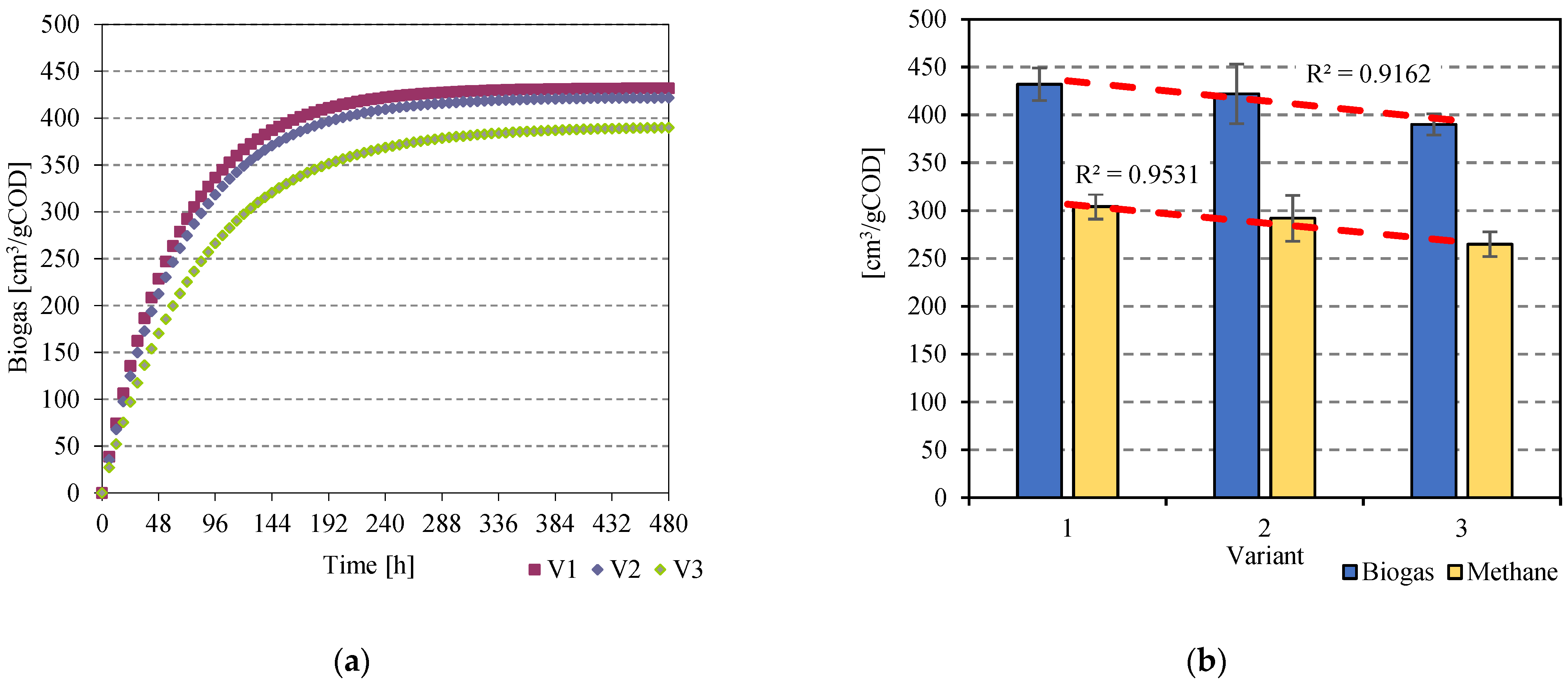Applsci 13 02420 g003 550