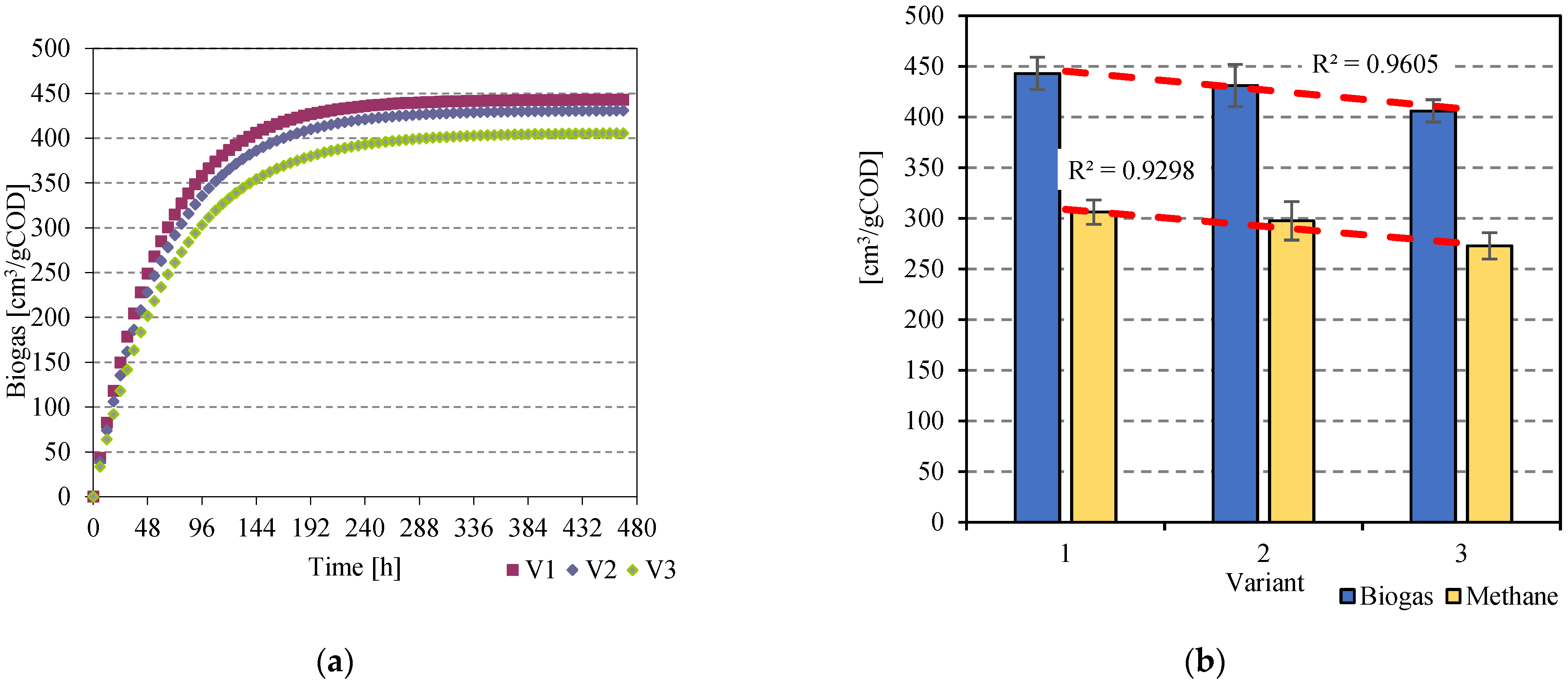Applsci 13 02420 g004 550