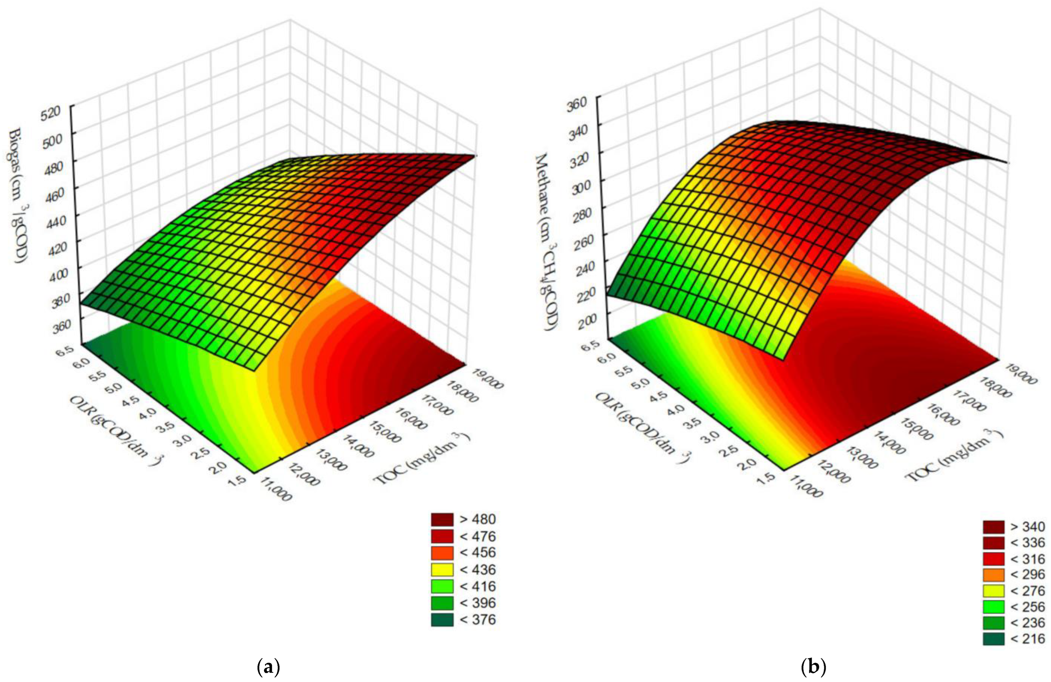 Applsci 13 02420 g007 550