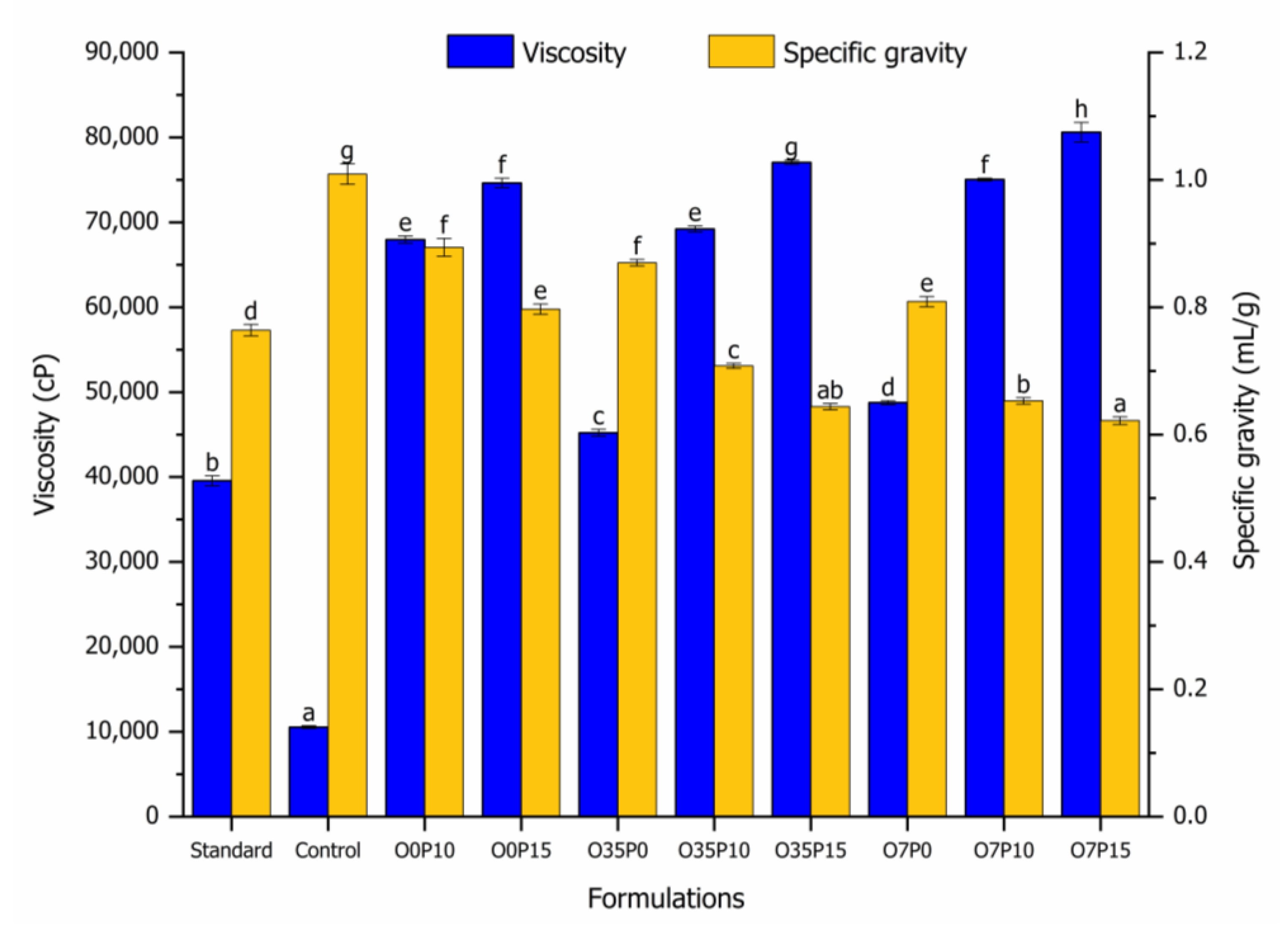 Applsci 13 02421 g001 Applsci 13 02421 g001