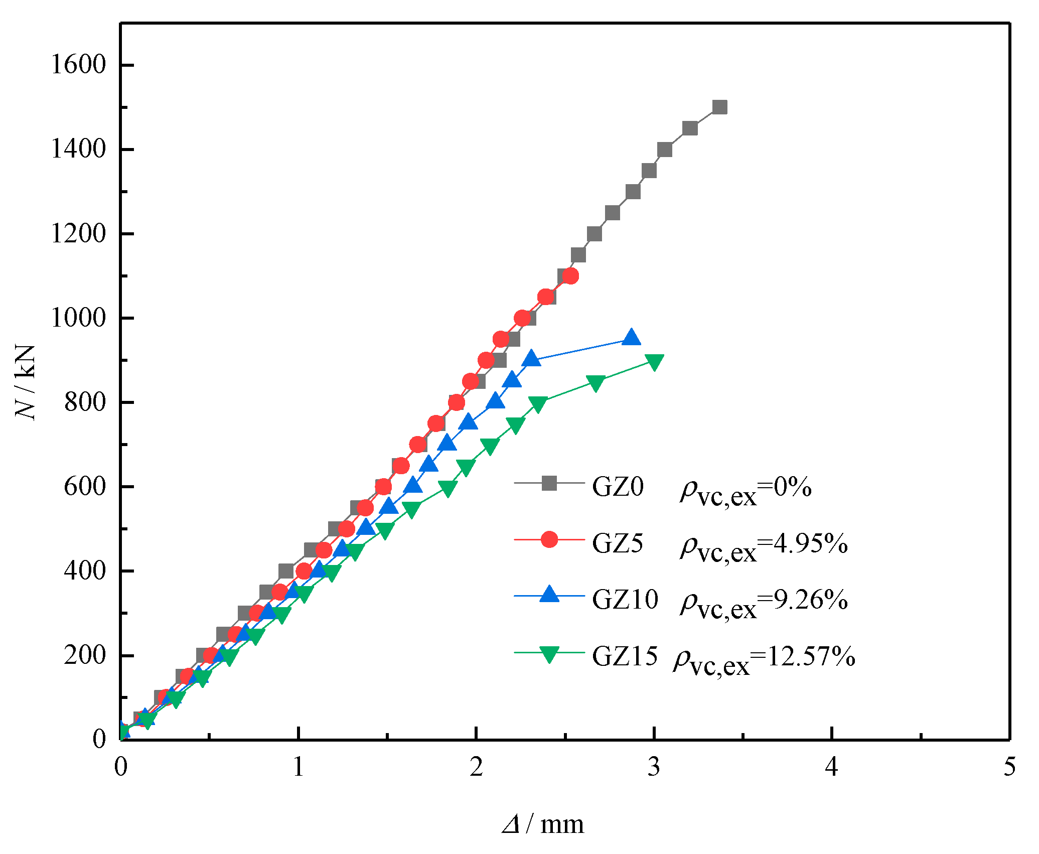 Applsci 13 02423 g010 550