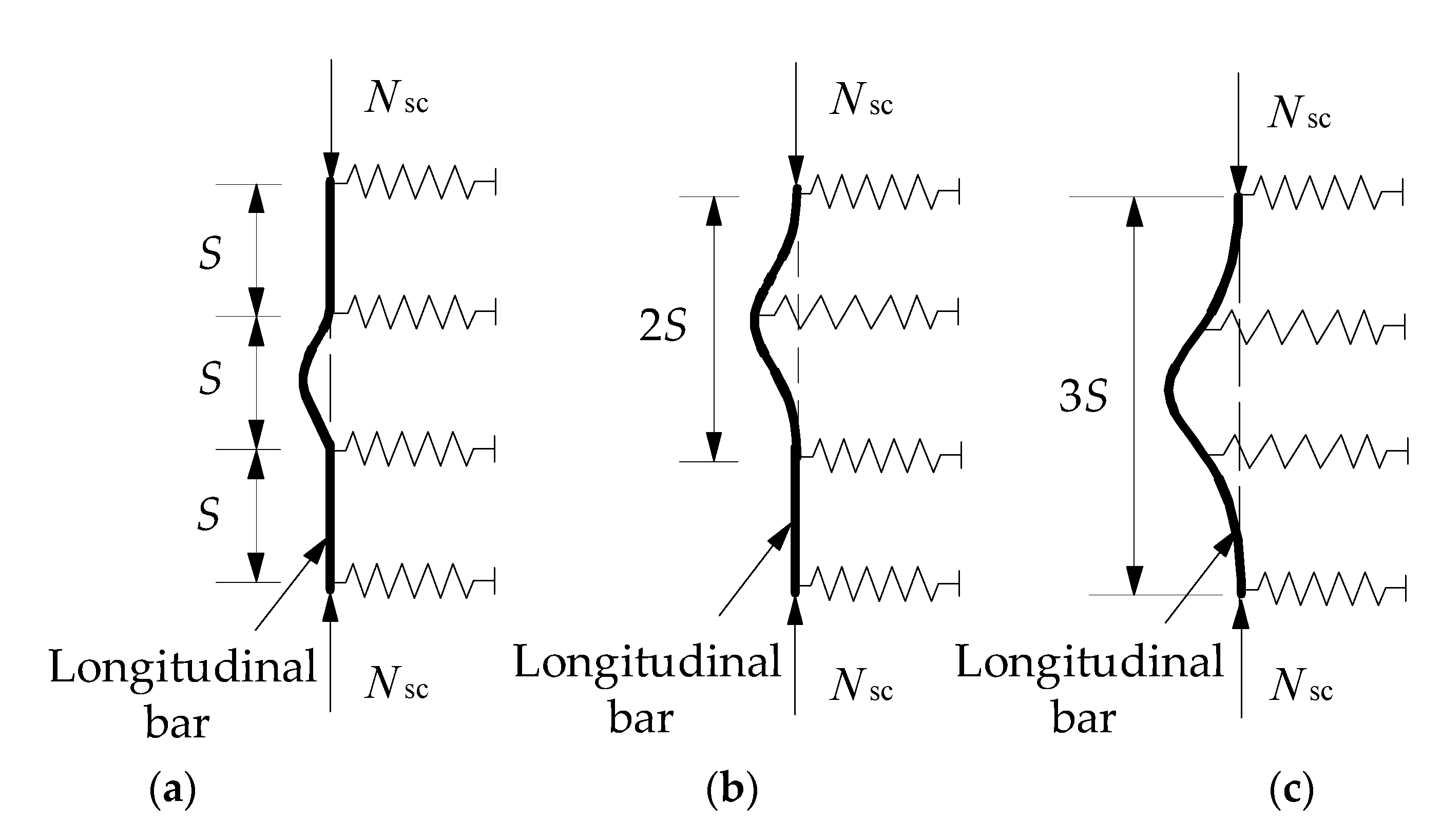 Applsci 13 02423 g014 550