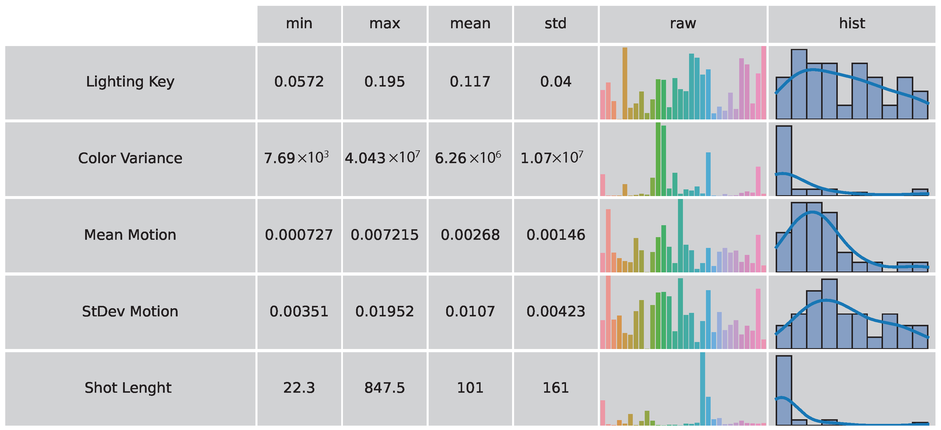 Applsci 13 02426 g001