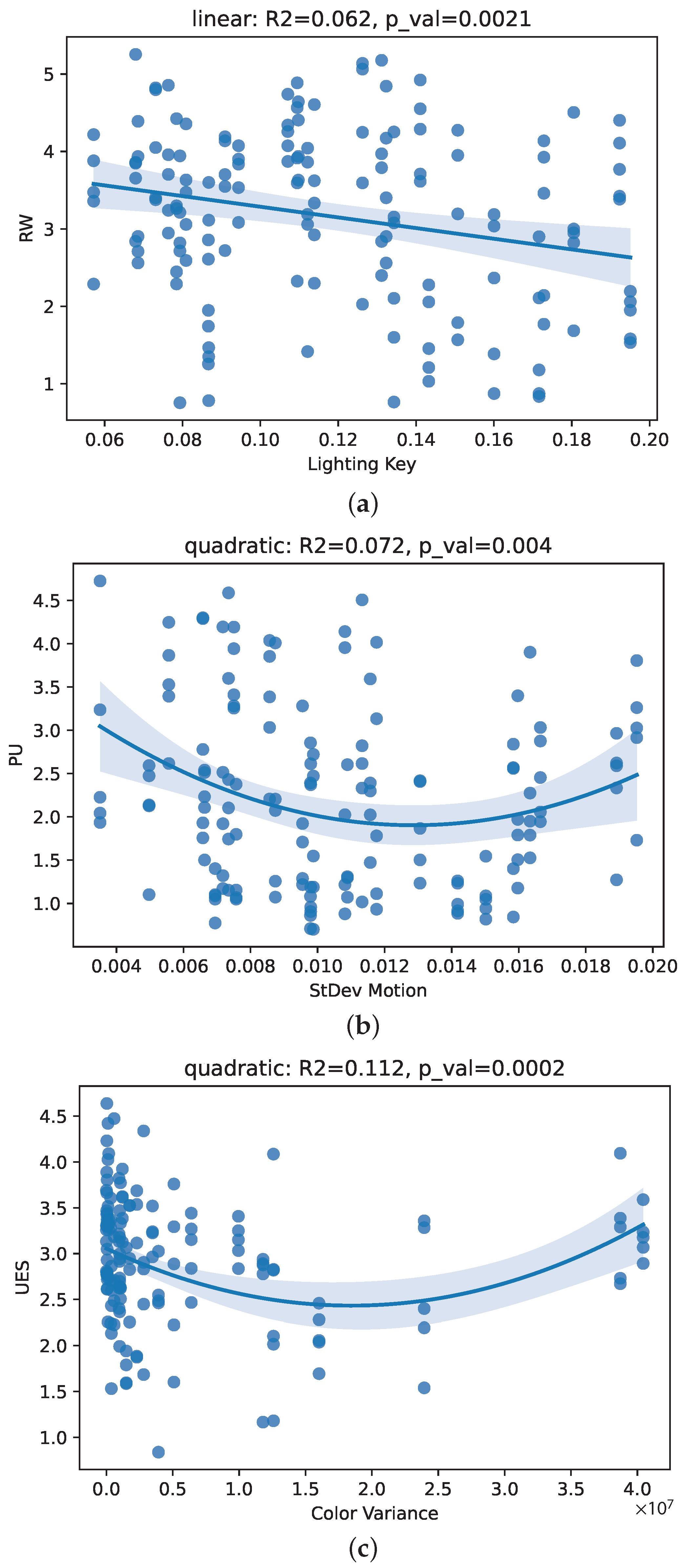 Applsci 13 02426 g003