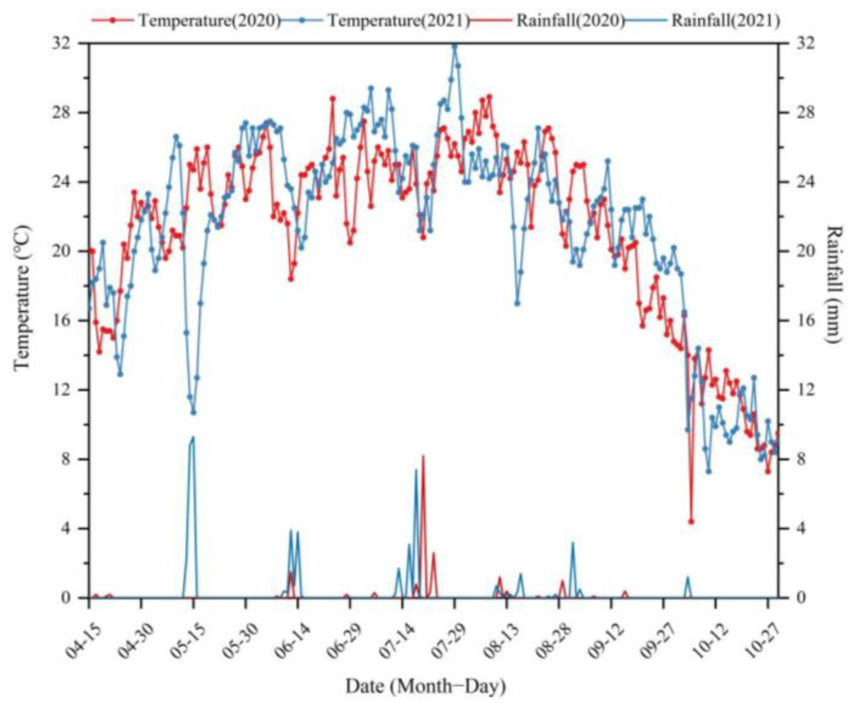 Applsci 13 02427 g002 550