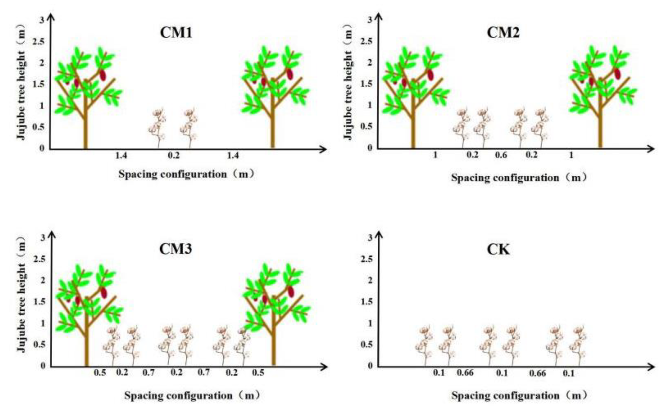Applsci 13 02427 g003 550