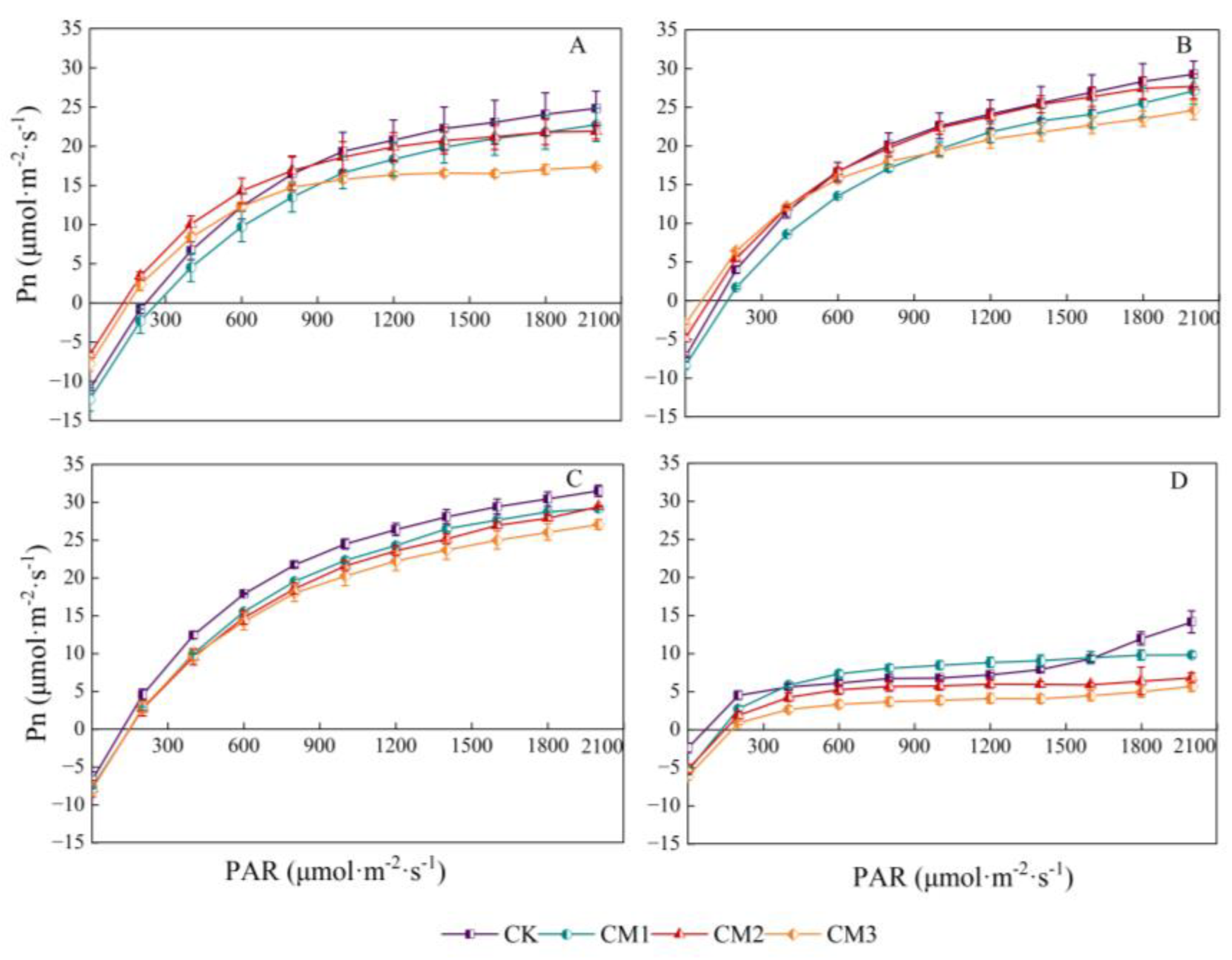 Applsci 13 02427 g005 550