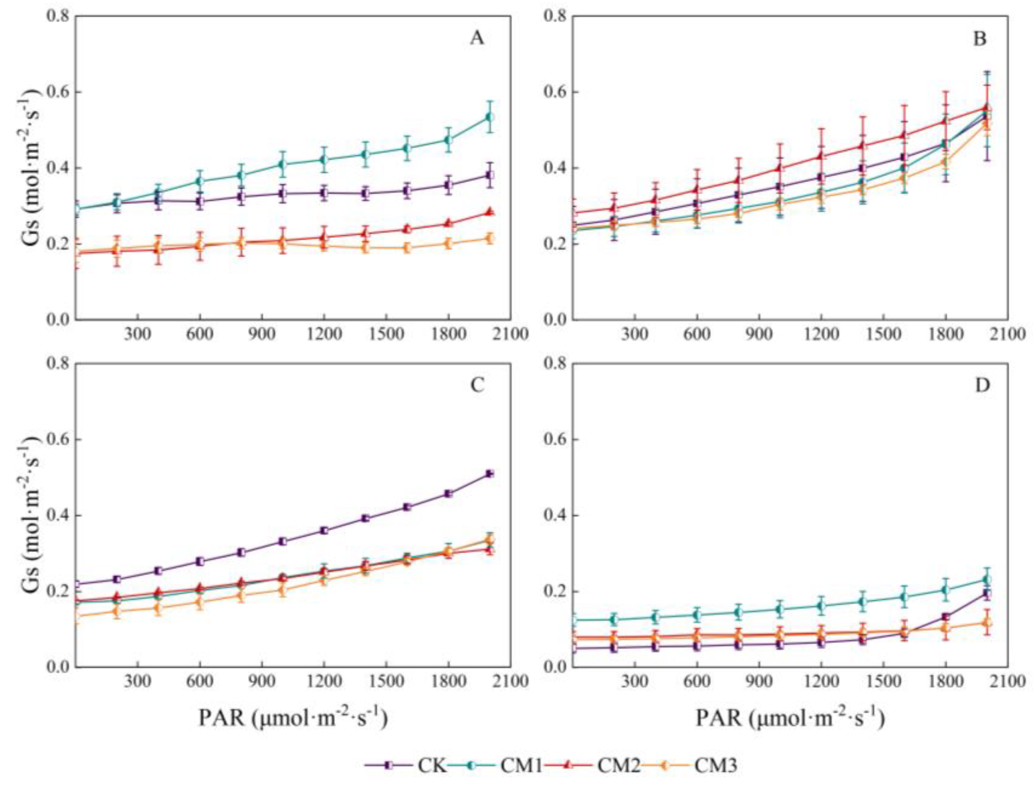 Applsci 13 02427 g007 550