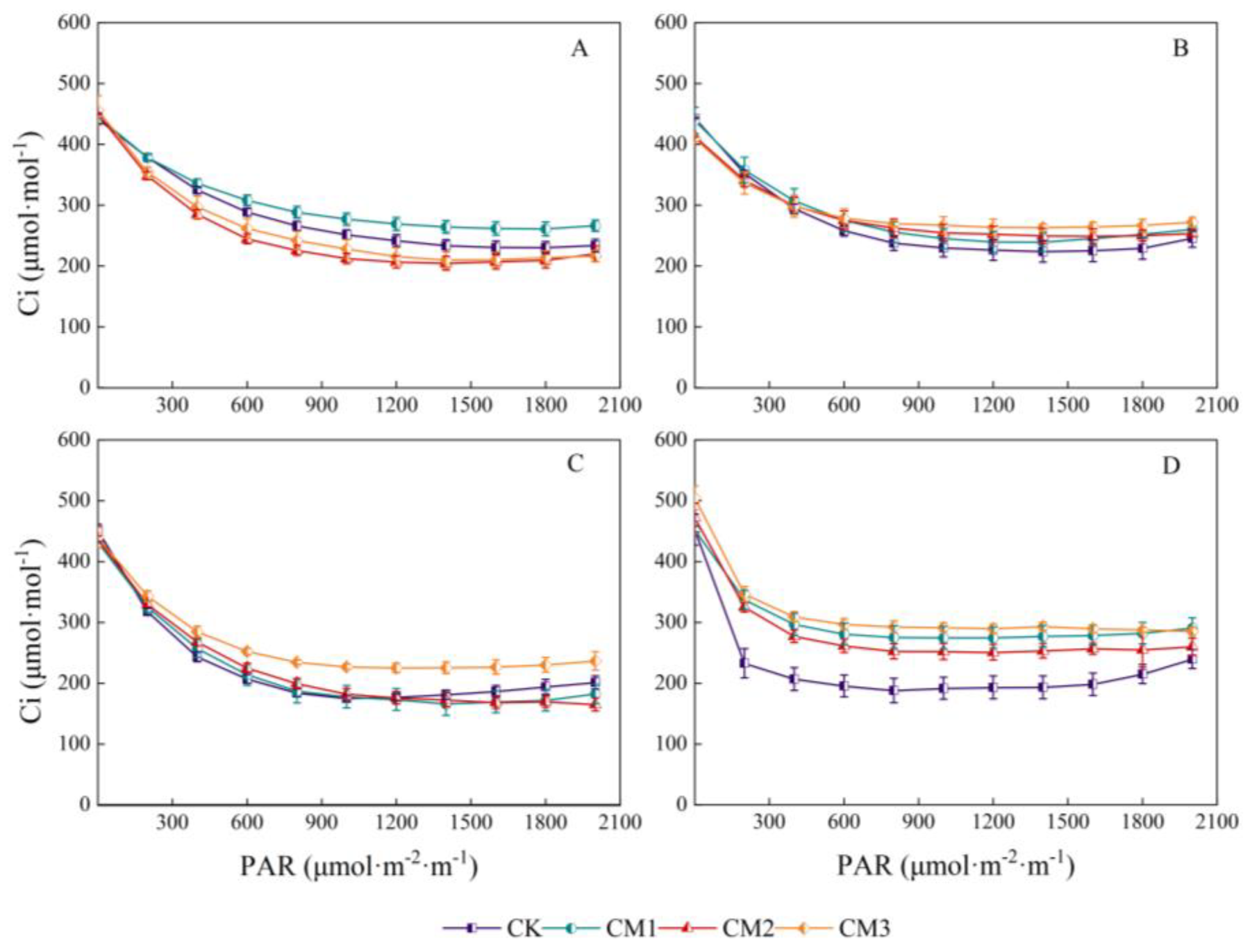 Applsci 13 02427 g008 550
