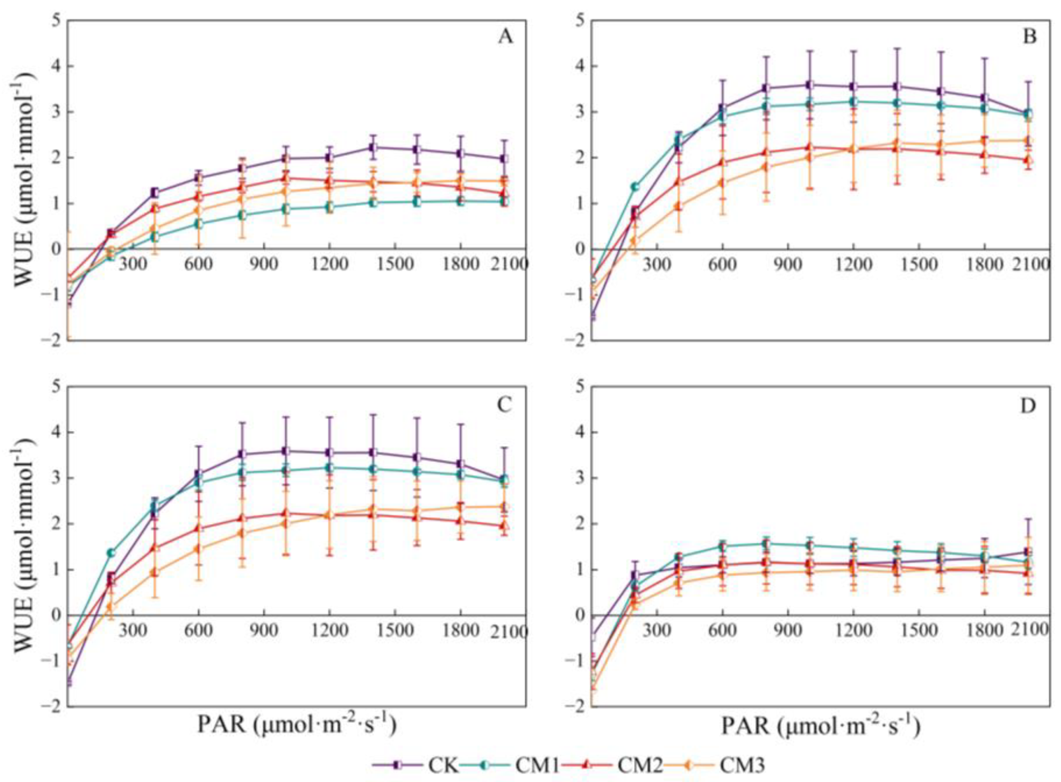 Applsci 13 02427 g009 550