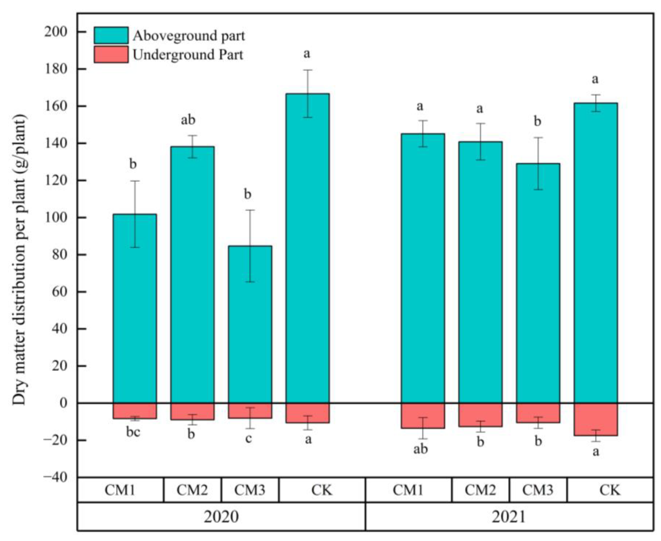 Applsci 13 02427 g010 550