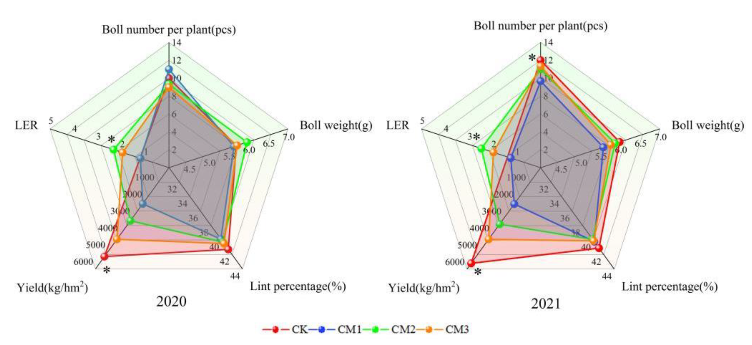 Applsci 13 02427 g011 550