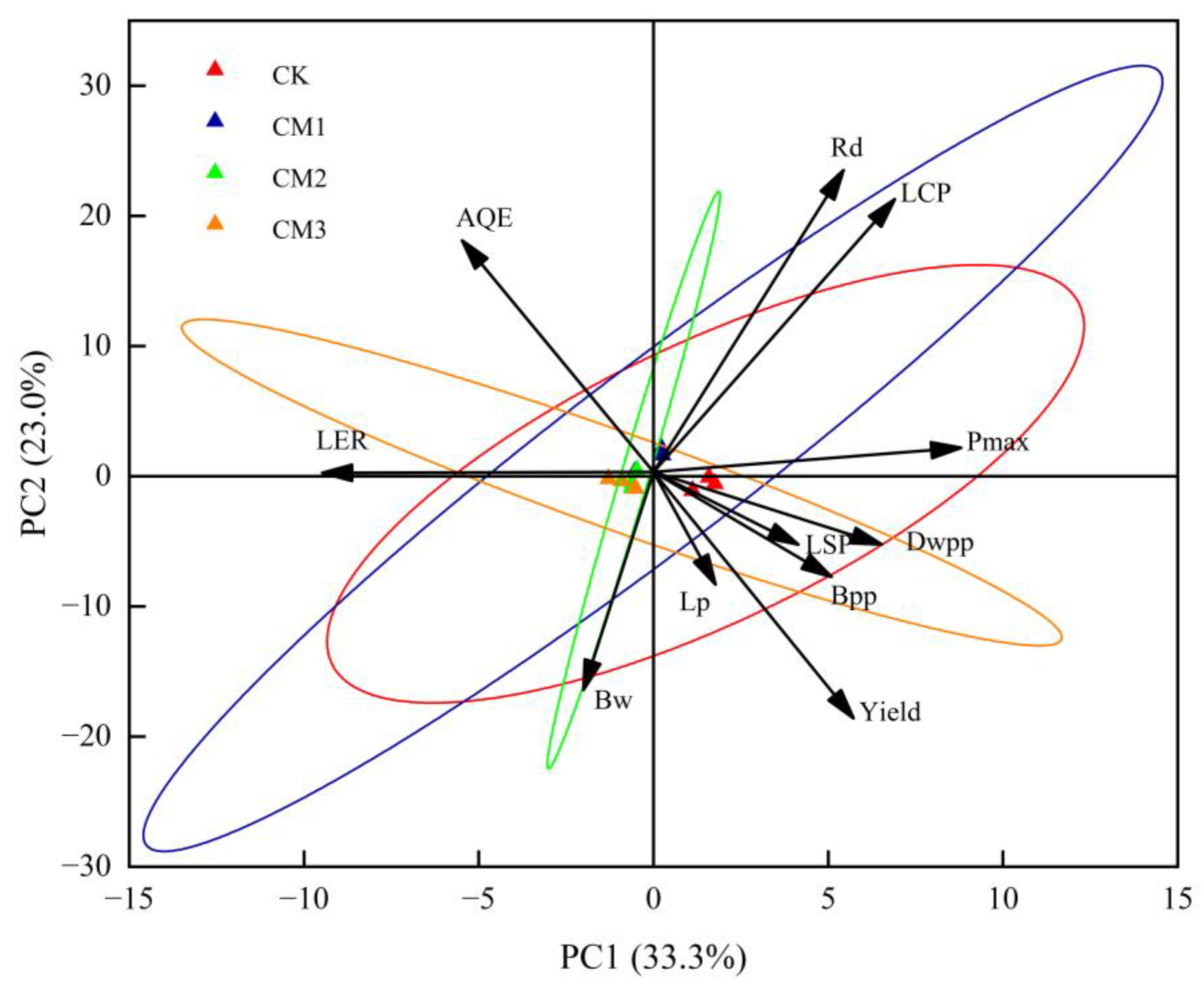Applsci 13 02427 g012 550