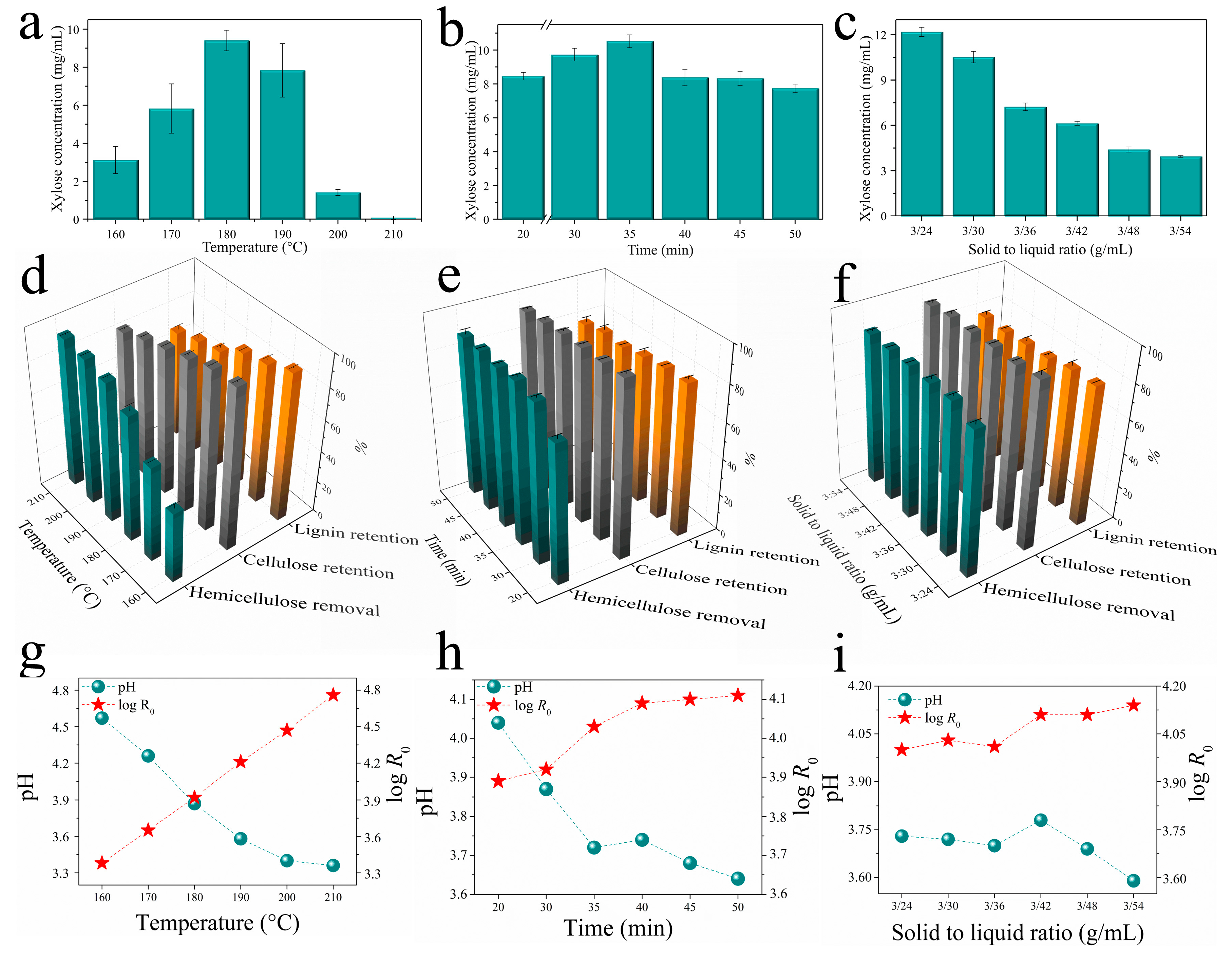 Applsci 13 02429 g002 Applsci 13 02429 g002