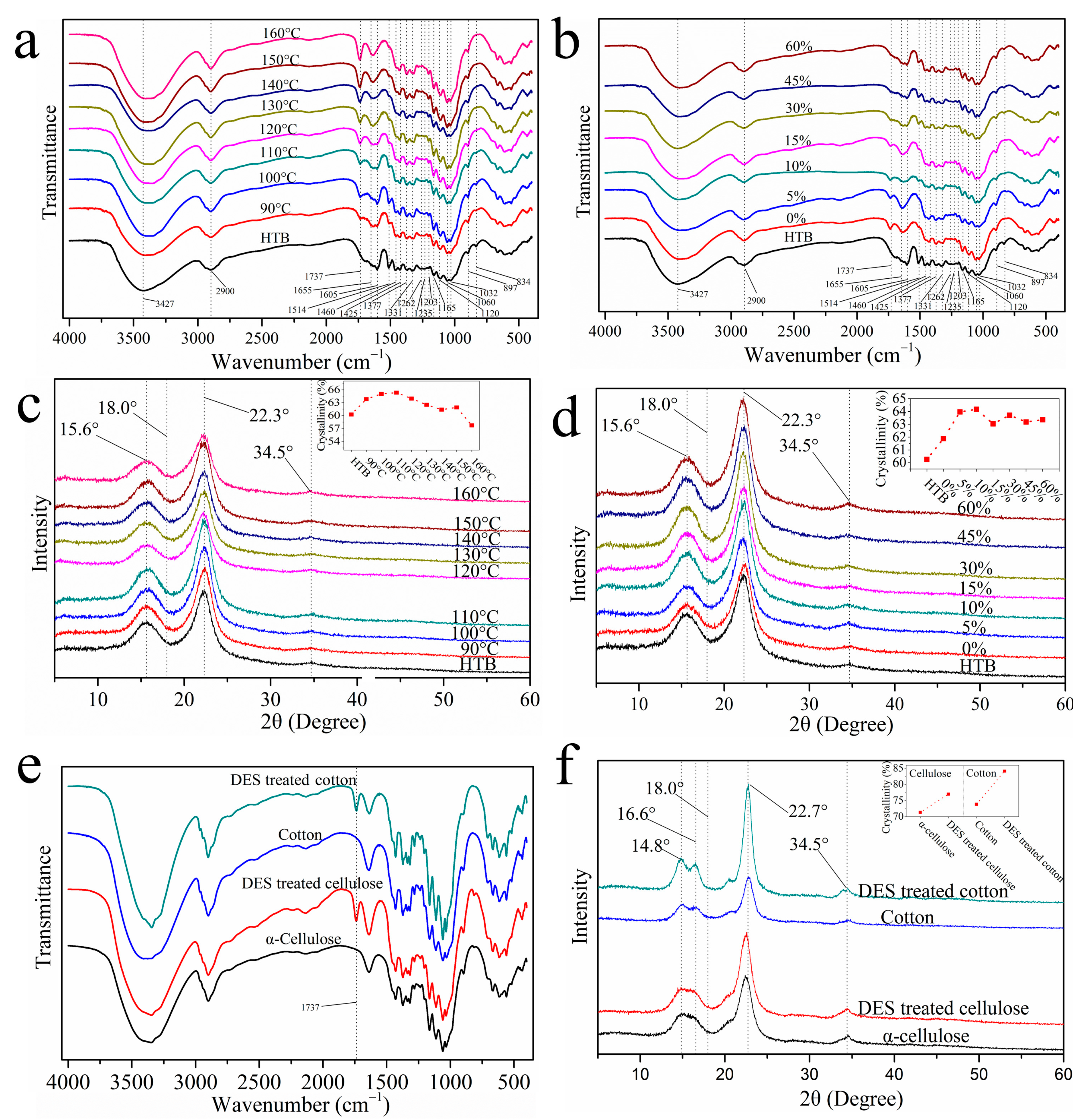 Applsci 13 02429 g005 Applsci 13 02429 g005