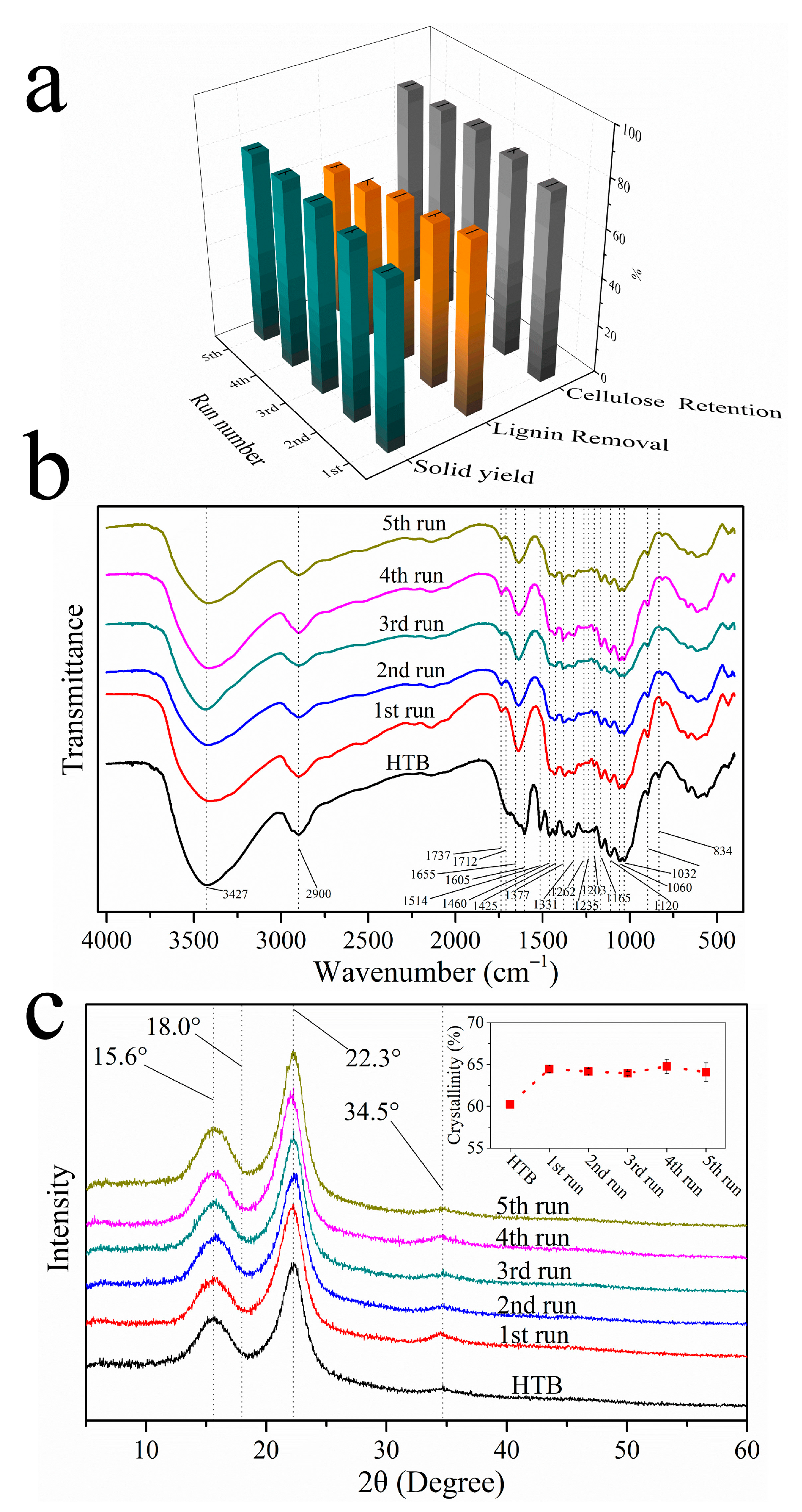 Applsci 13 02429 g006 Applsci 13 02429 g006