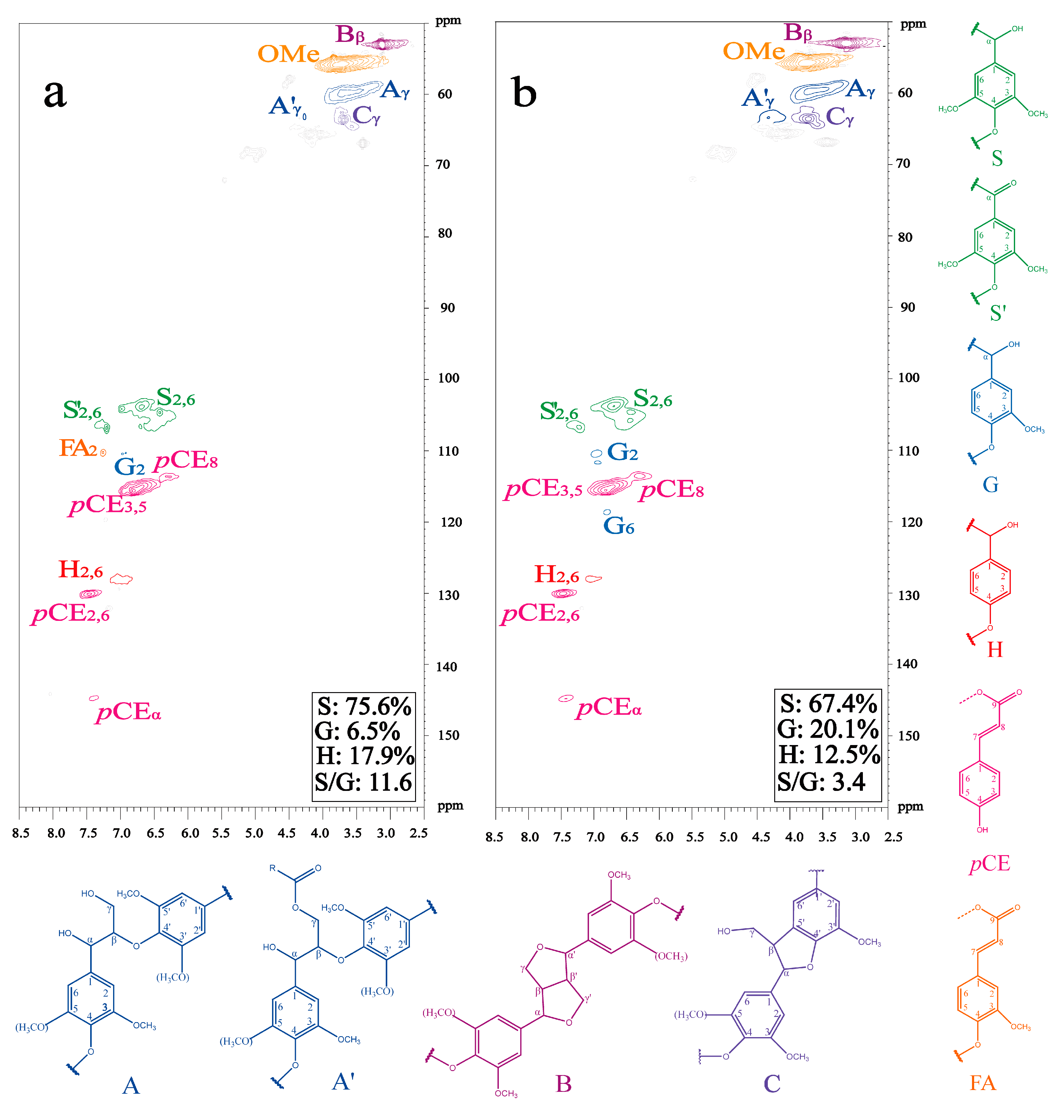 Applsci 13 02429 g007 Applsci 13 02429 g007