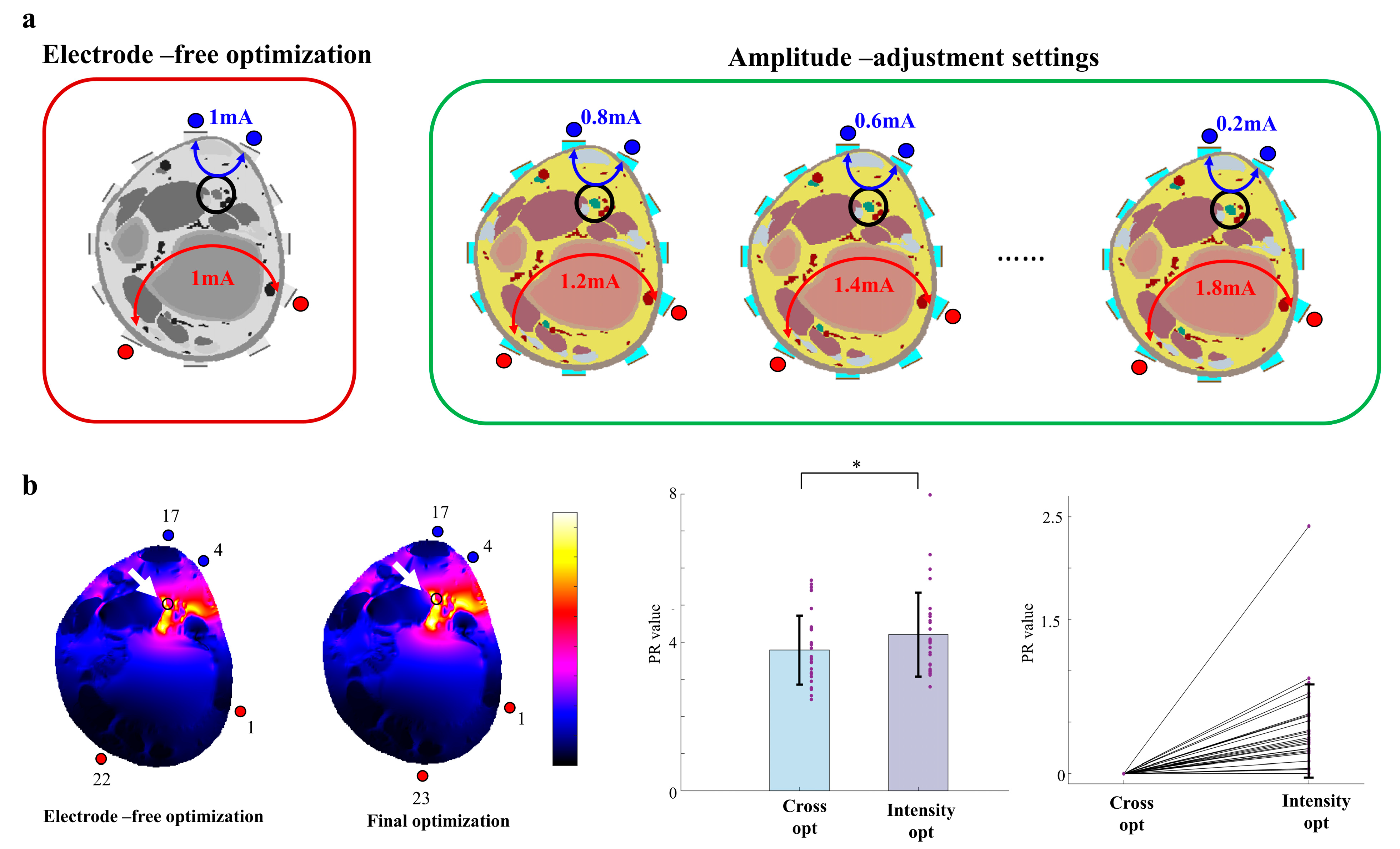Applsci 13 02430 g005 Applsci 13 02430 g005