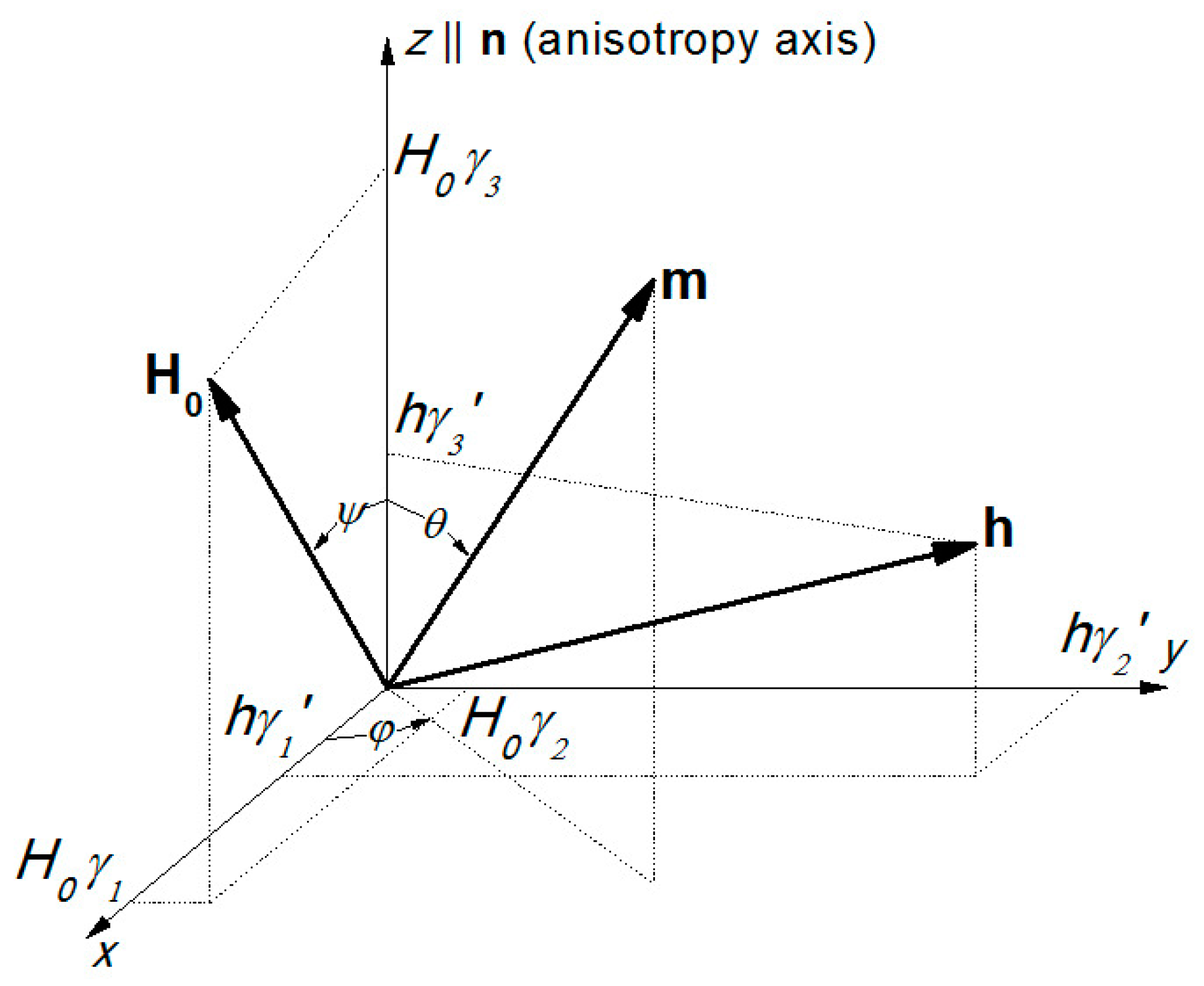 Applsci 13 02431 g001 Applsci 13 02431 g001