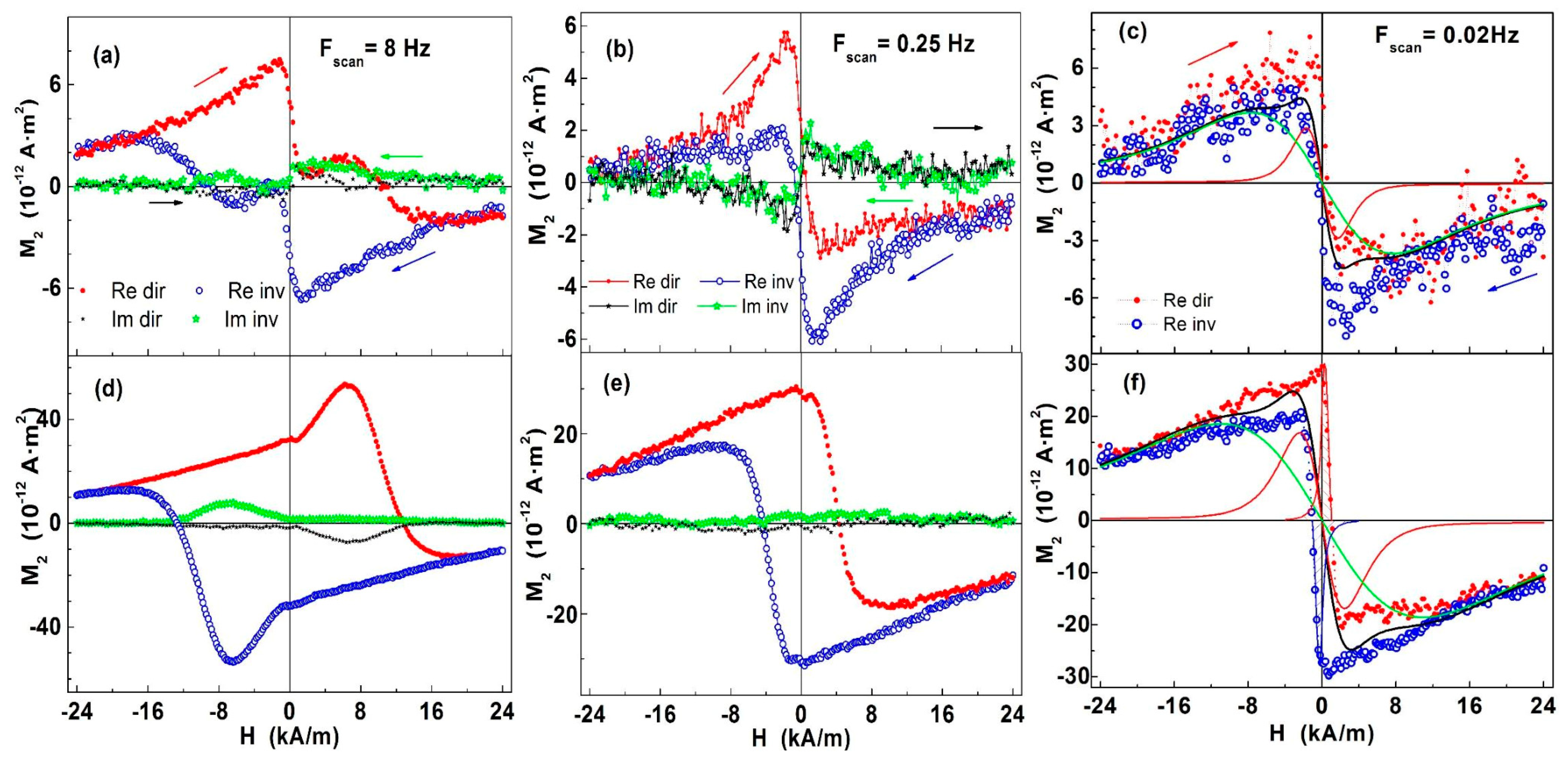 Applsci 13 02431 g003 Applsci 13 02431 g003