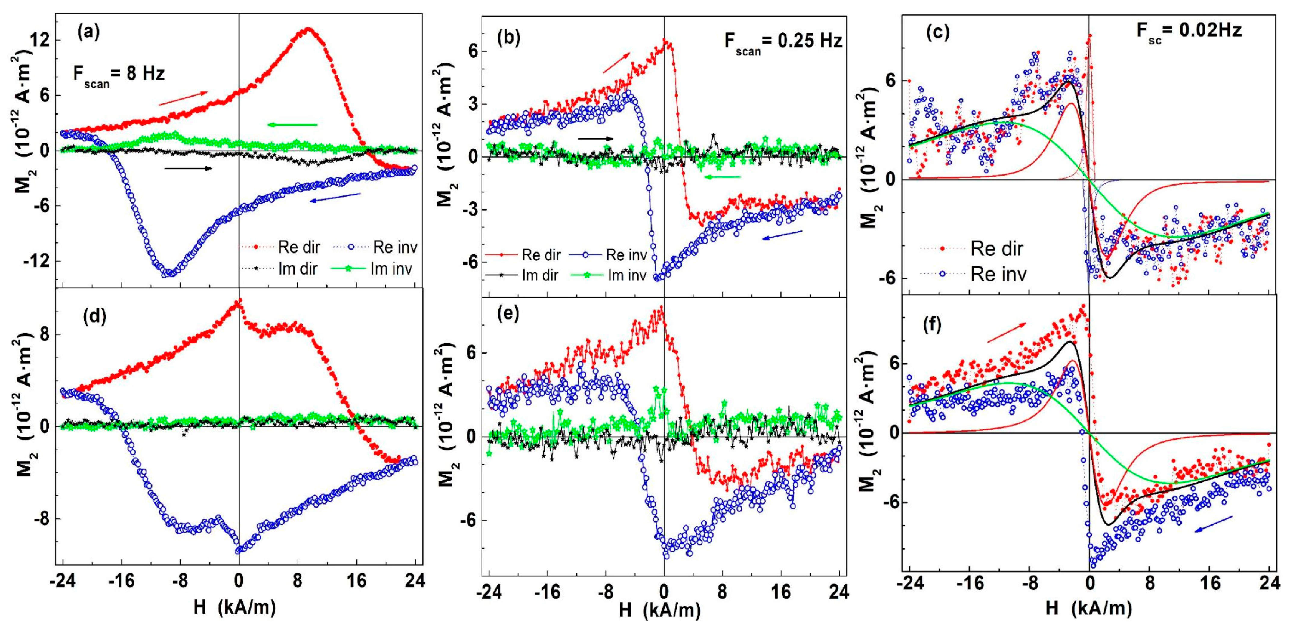 Applsci 13 02431 g004 Applsci 13 02431 g004