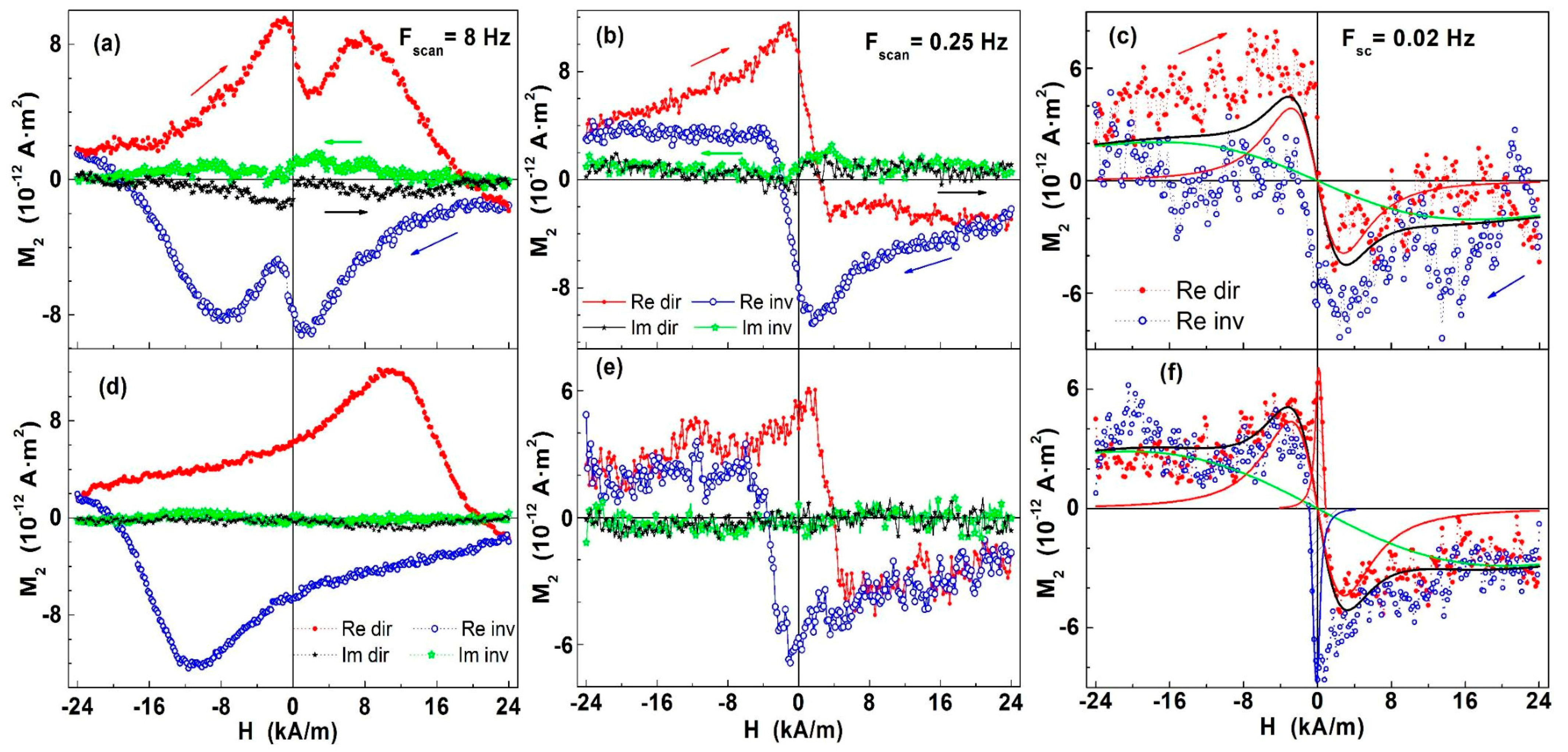 Applsci 13 02431 g005 Applsci 13 02431 g005