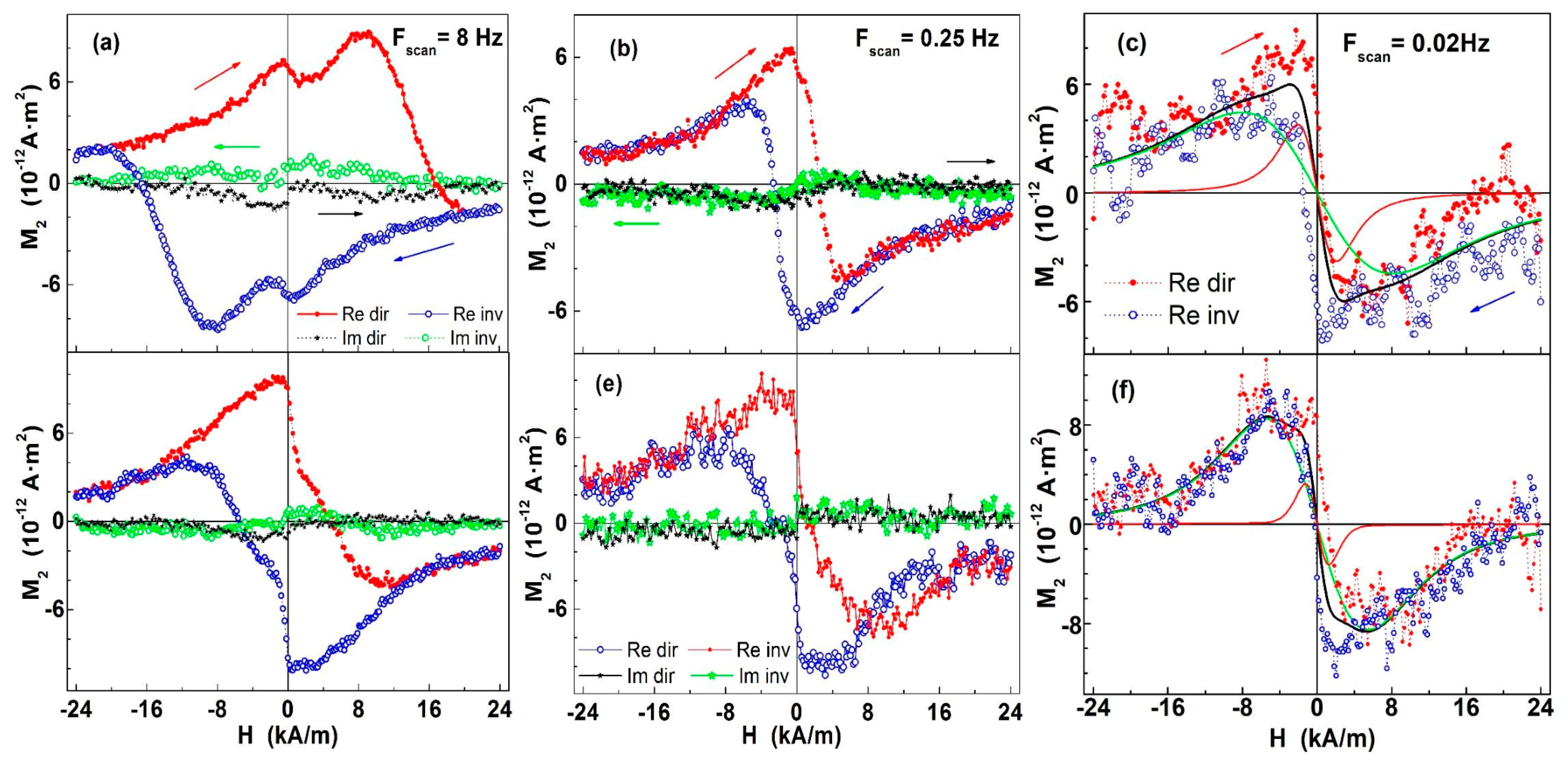 Applsci 13 02431 g006 Applsci 13 02431 g006