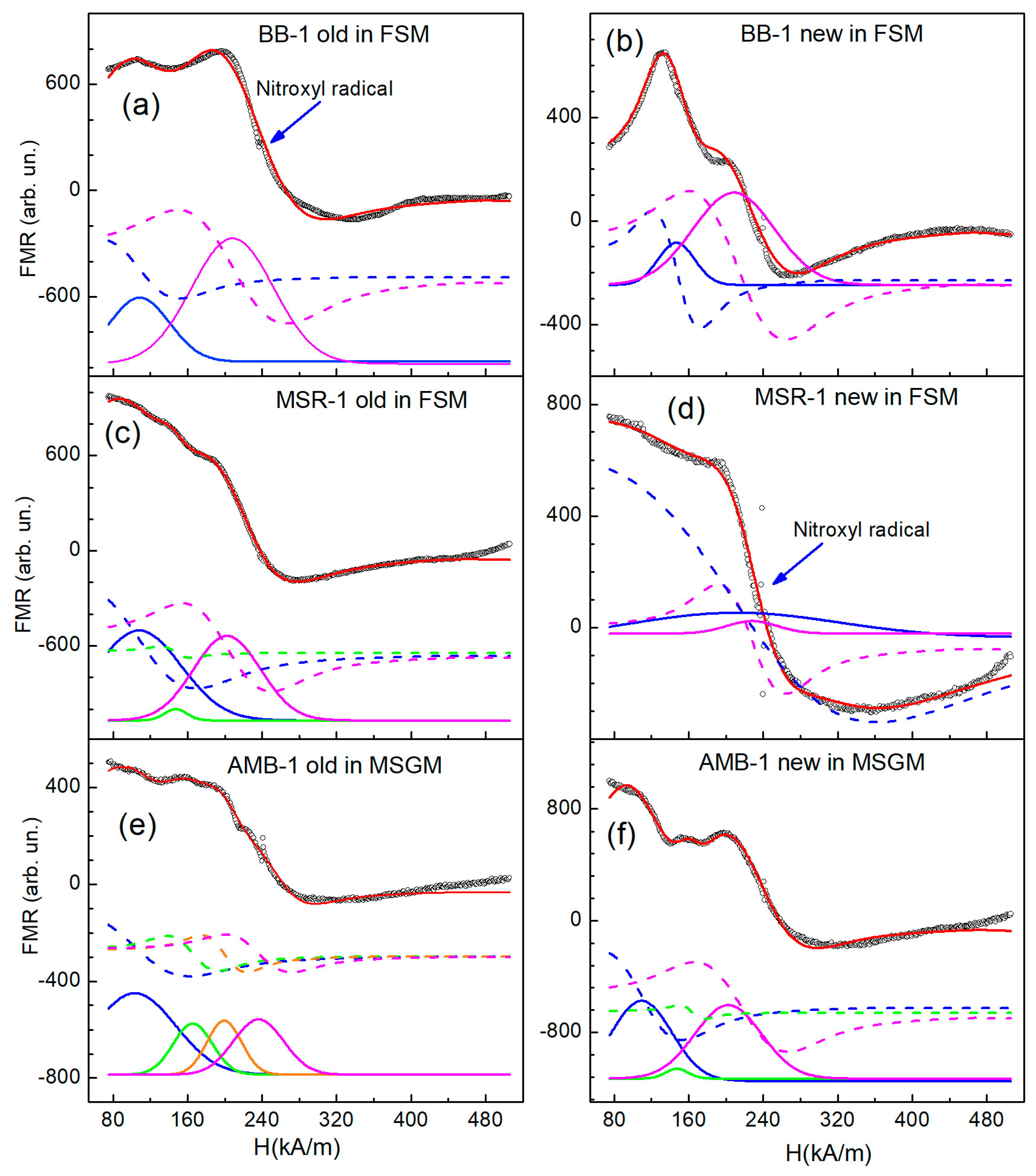 Applsci 13 02431 g007 Applsci 13 02431 g007