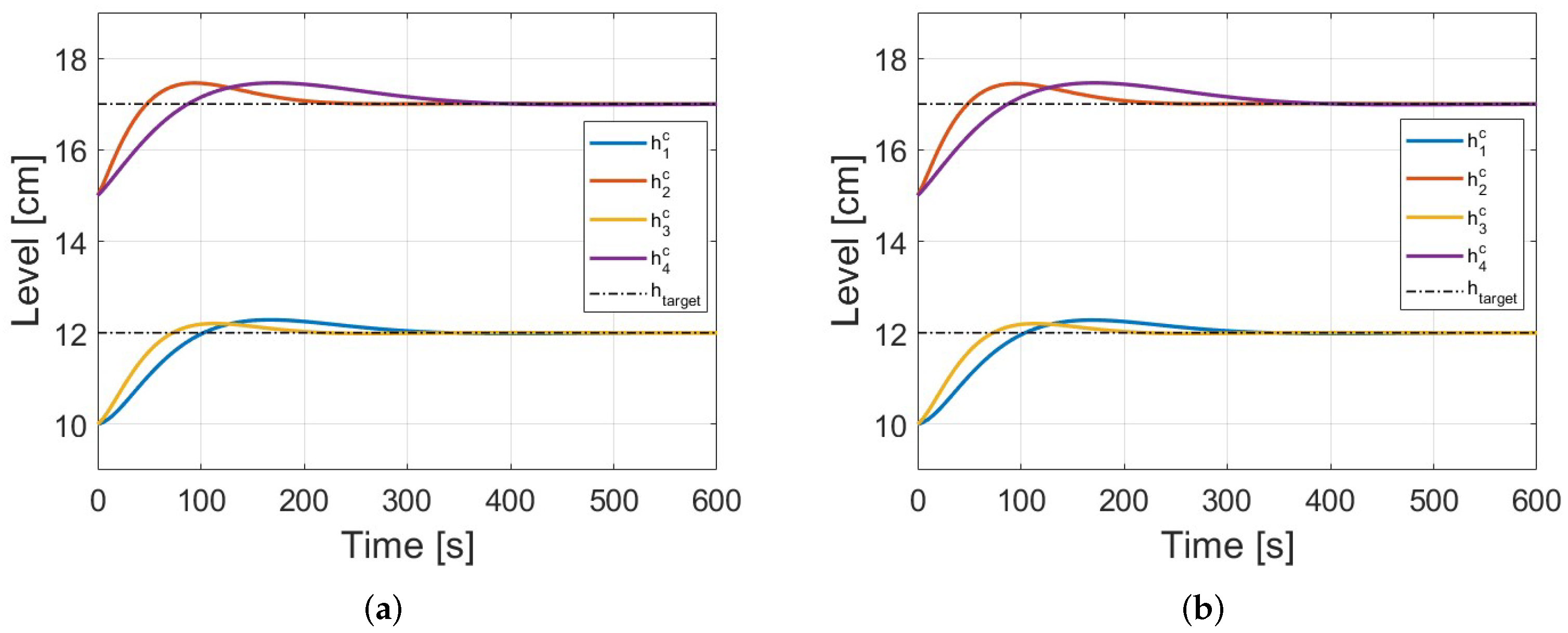 Applsci 13 02432 g006 550