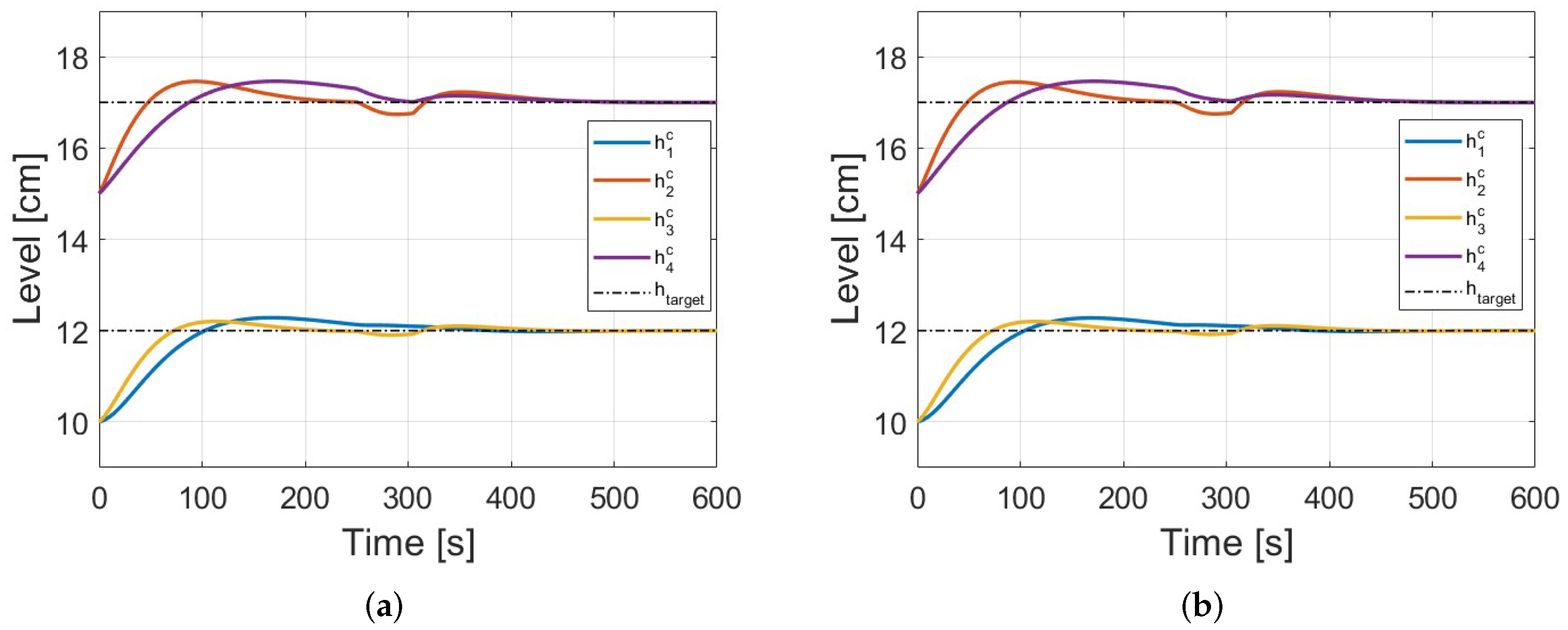 Applsci 13 02432 g007 550