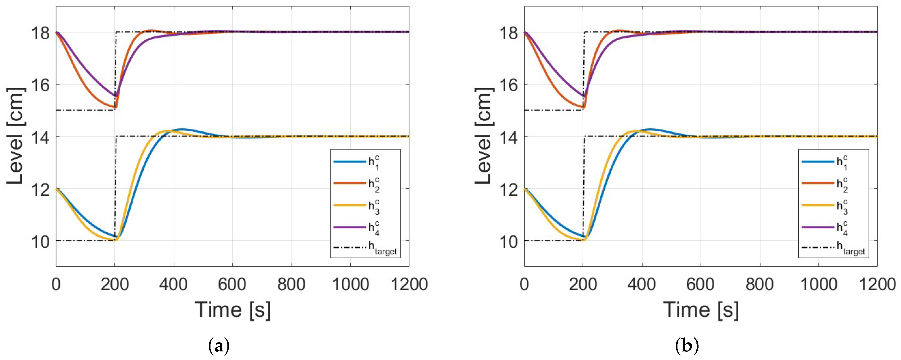 Applsci 13 02432 g008 550