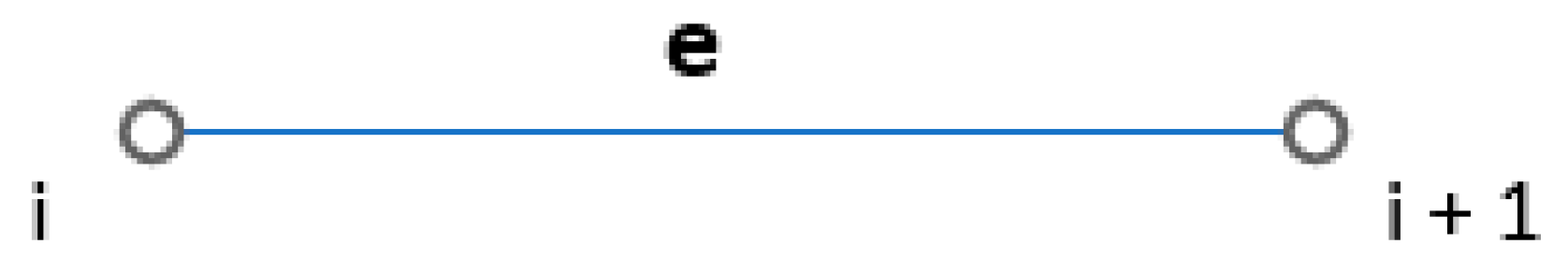 Applsci 13 02433 g004 550