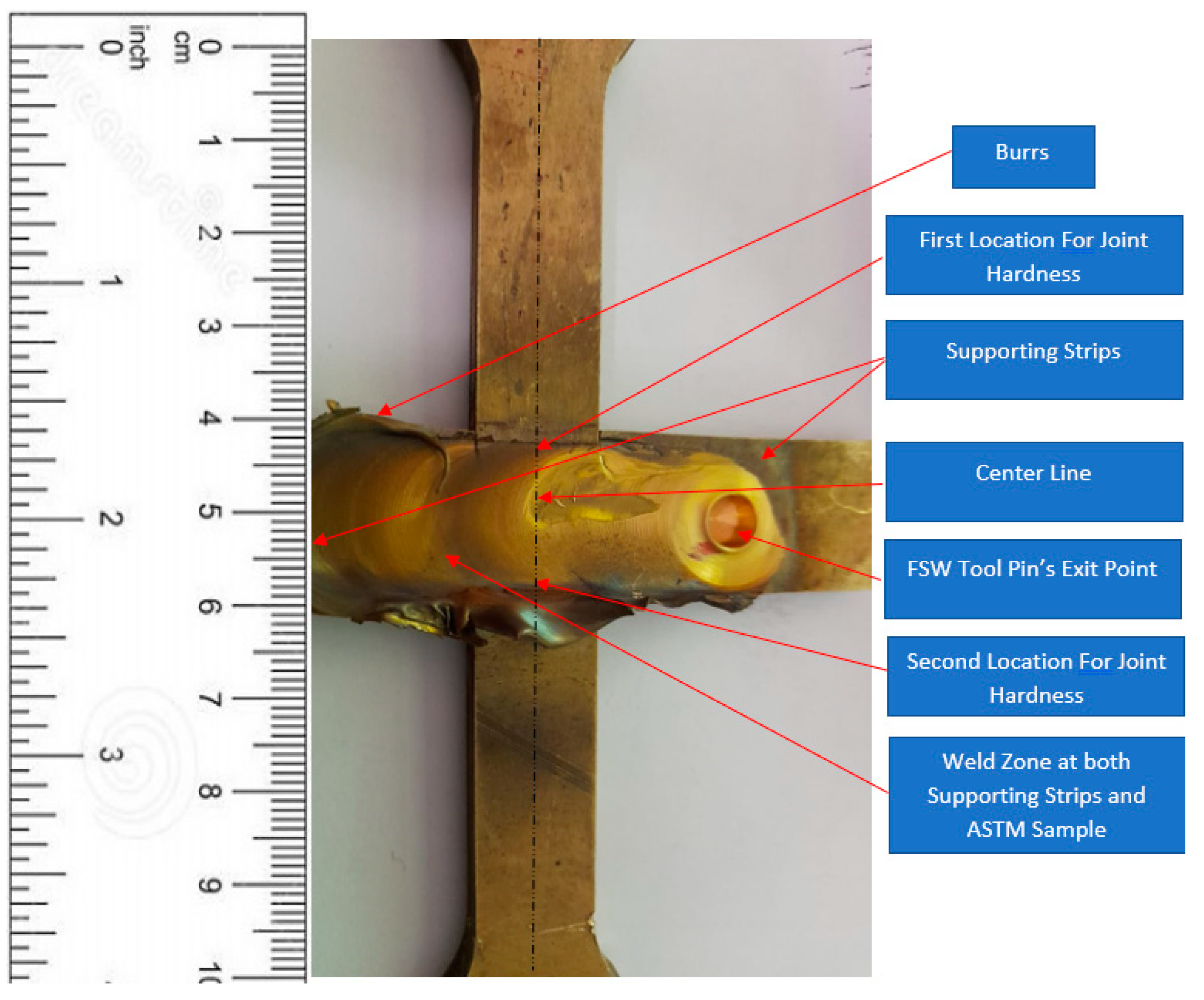 Applsci 13 02433 g010 550