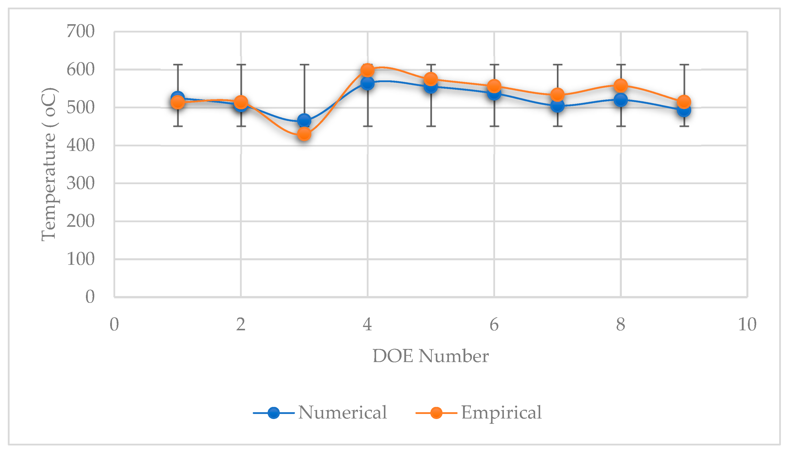 Applsci 13 02433 g012 550