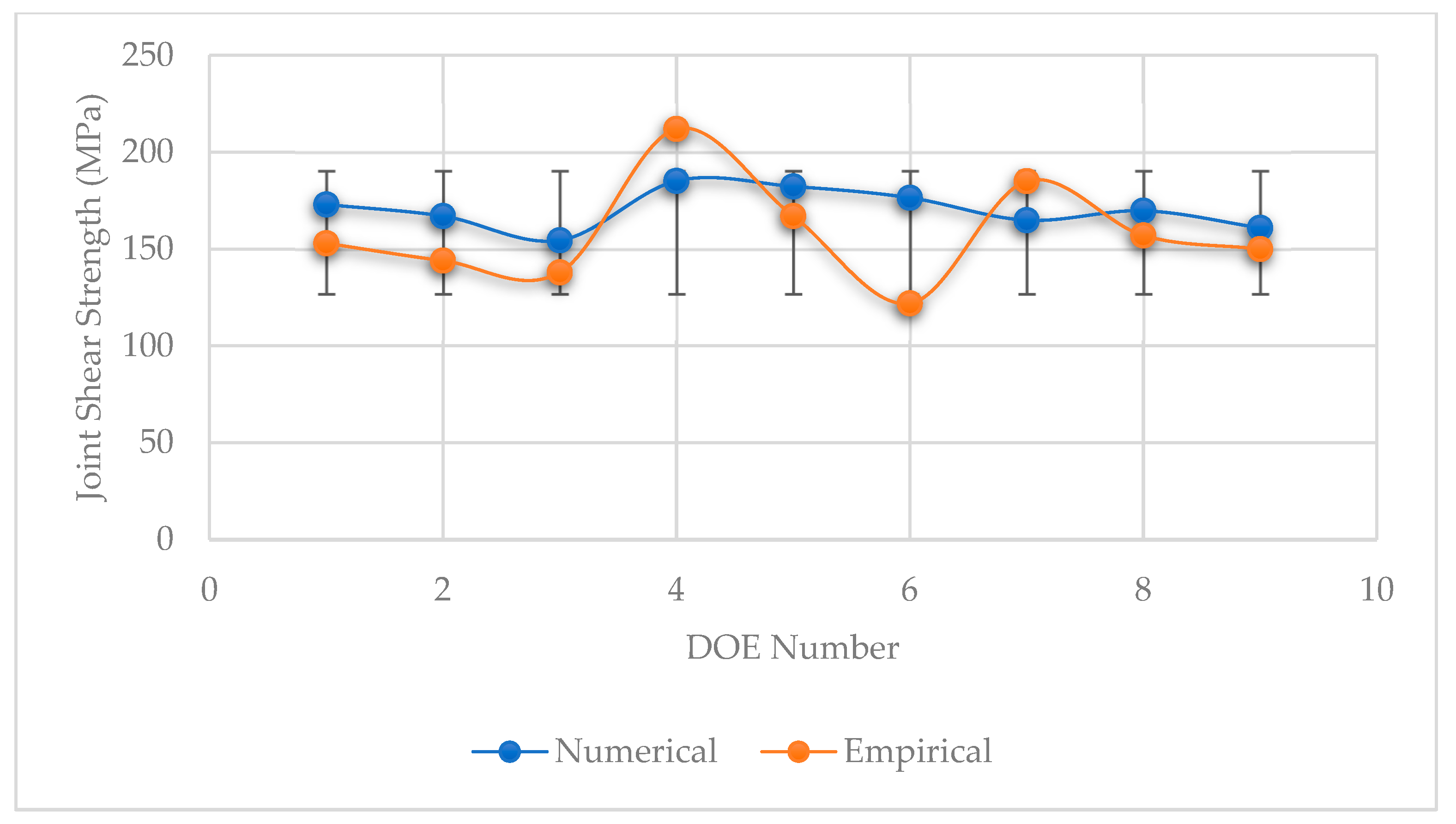 Applsci 13 02433 g013 550