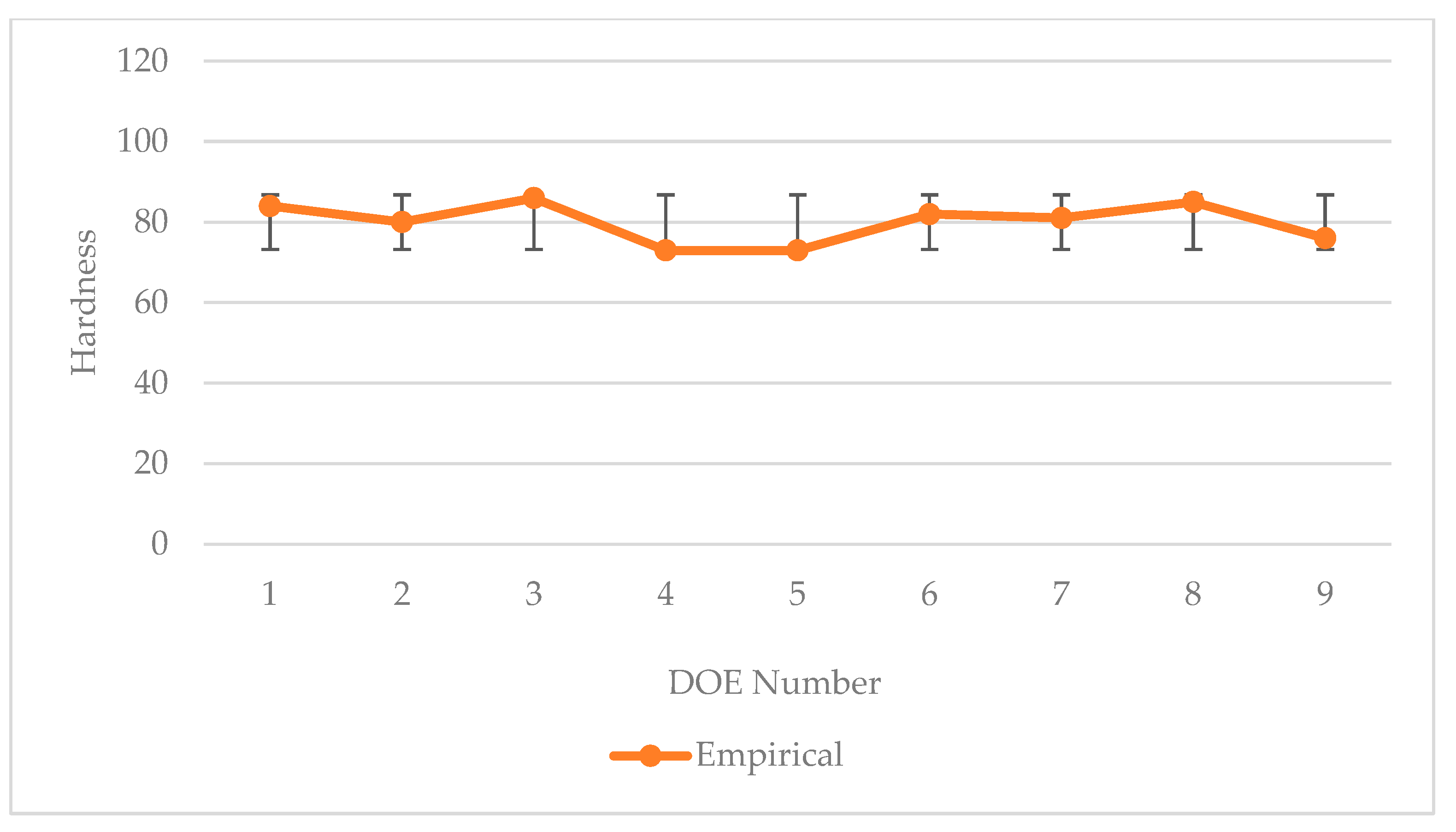 Applsci 13 02433 g014 550