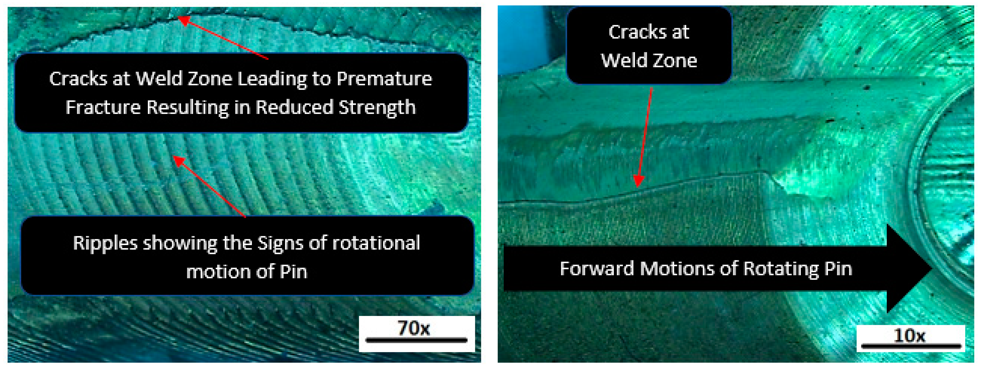 Applsci 13 02433 g016 550