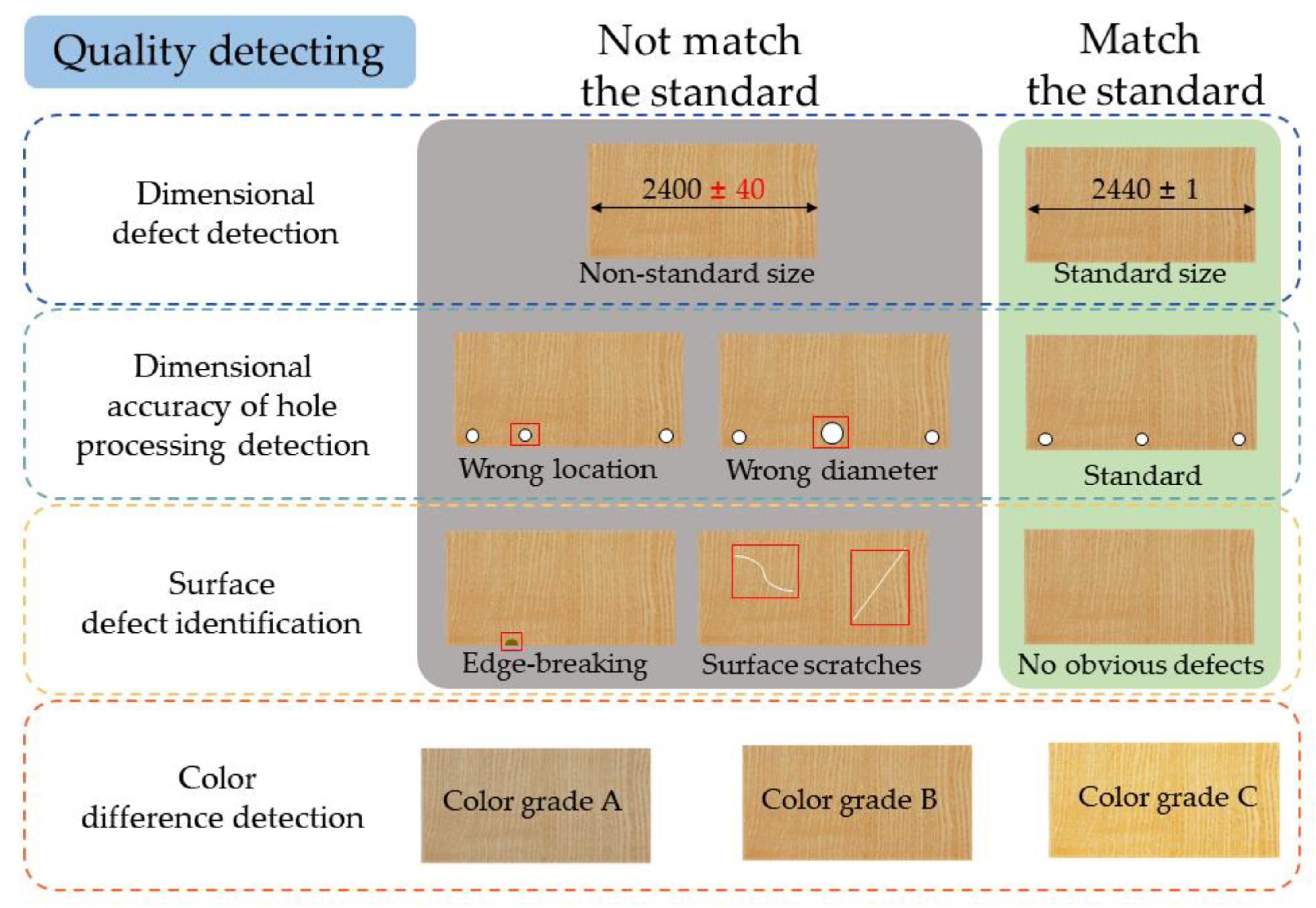 Applsci 13 02434 g004 Applsci 13 02434 g004