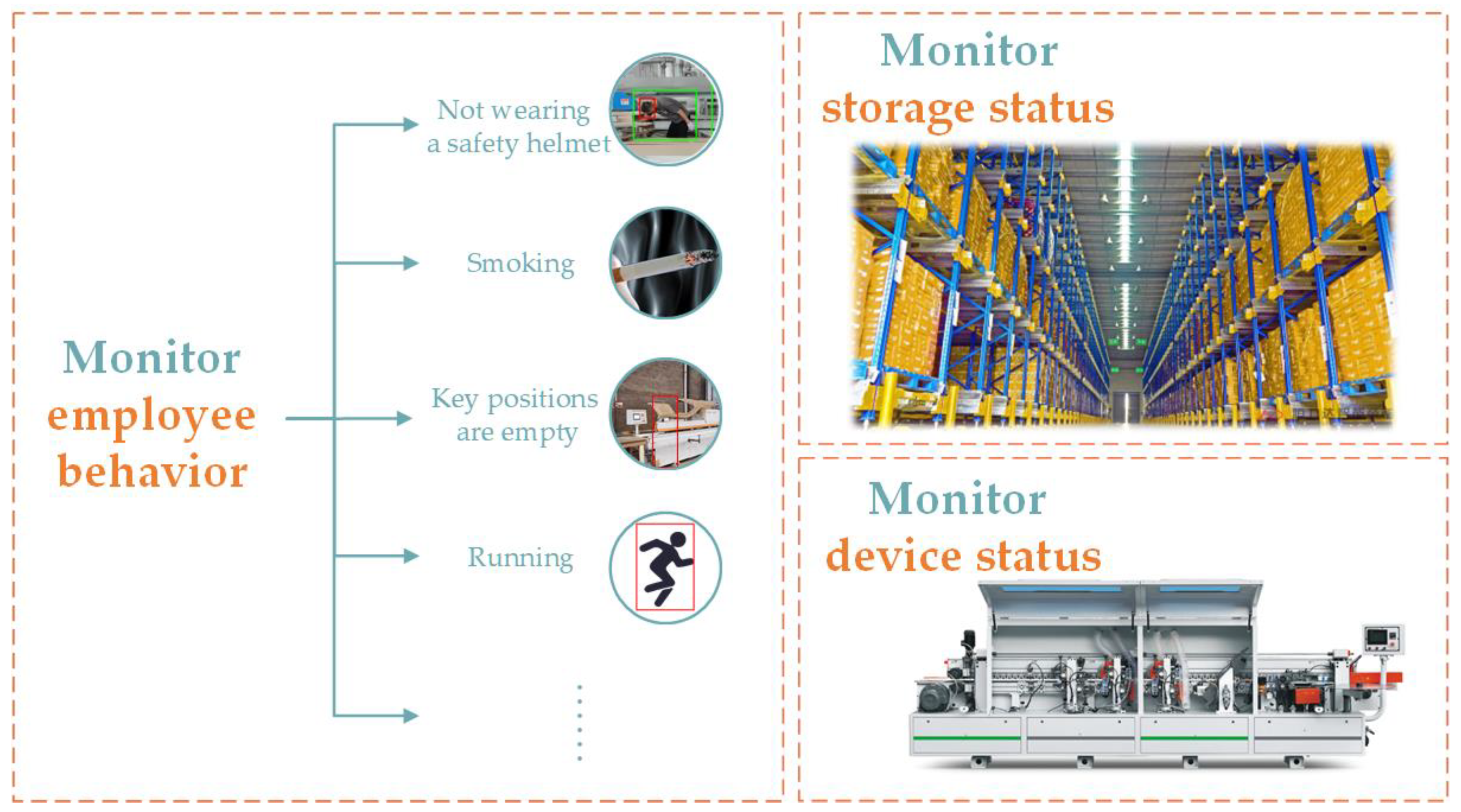 Applsci 13 02434 g006 Applsci 13 02434 g006