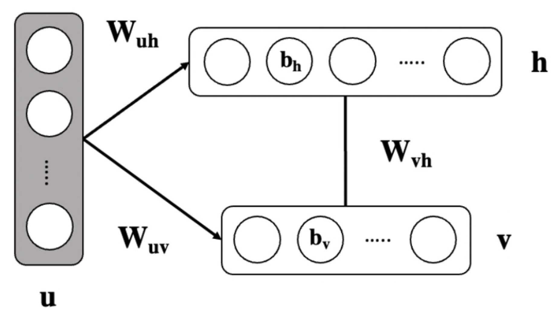 Applsci 13 02435 g002 550