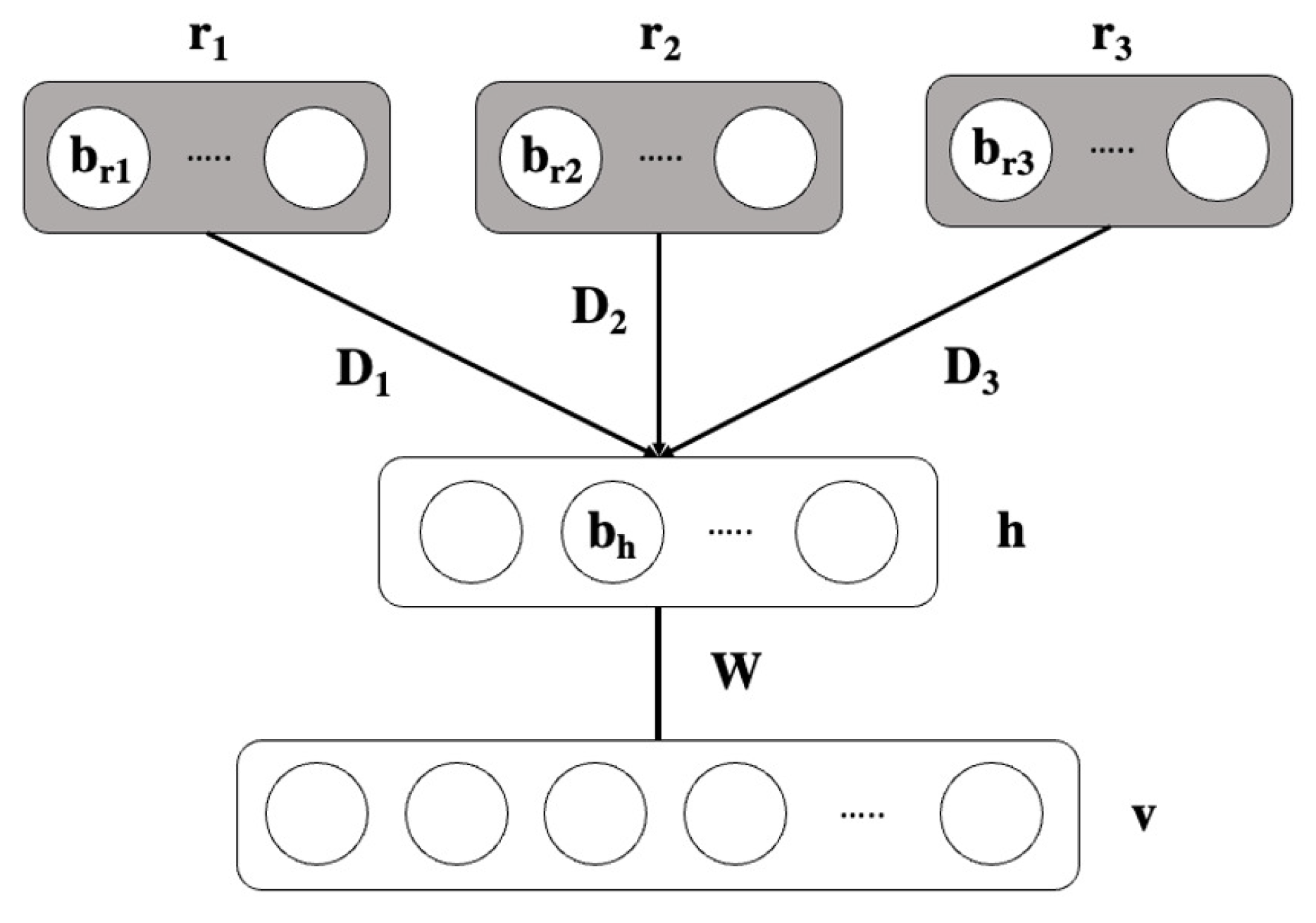 Applsci 13 02435 g003 550