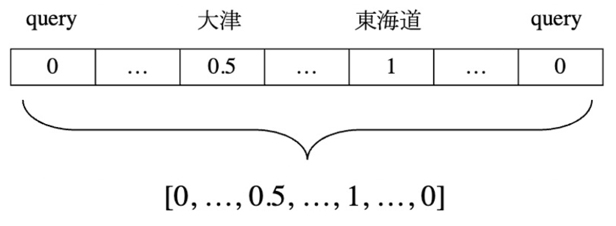 Applsci 13 02435 g004 550