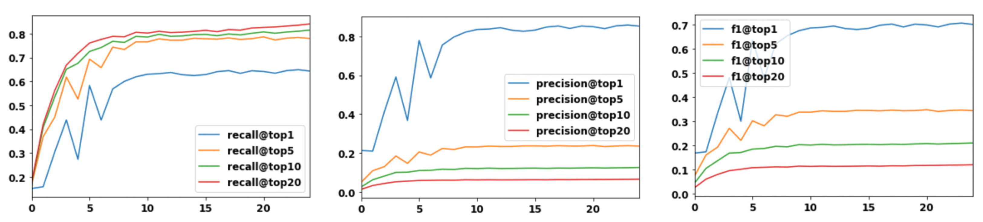 Applsci 13 02435 g006 550